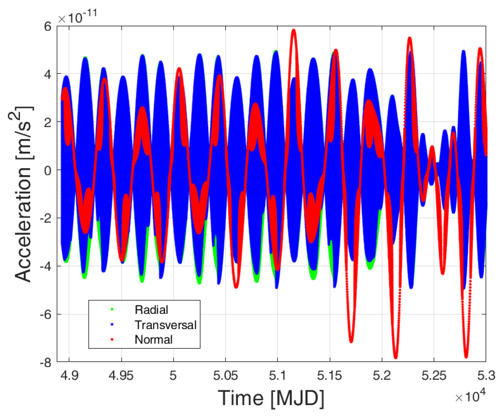 Universe 05 00141 g008