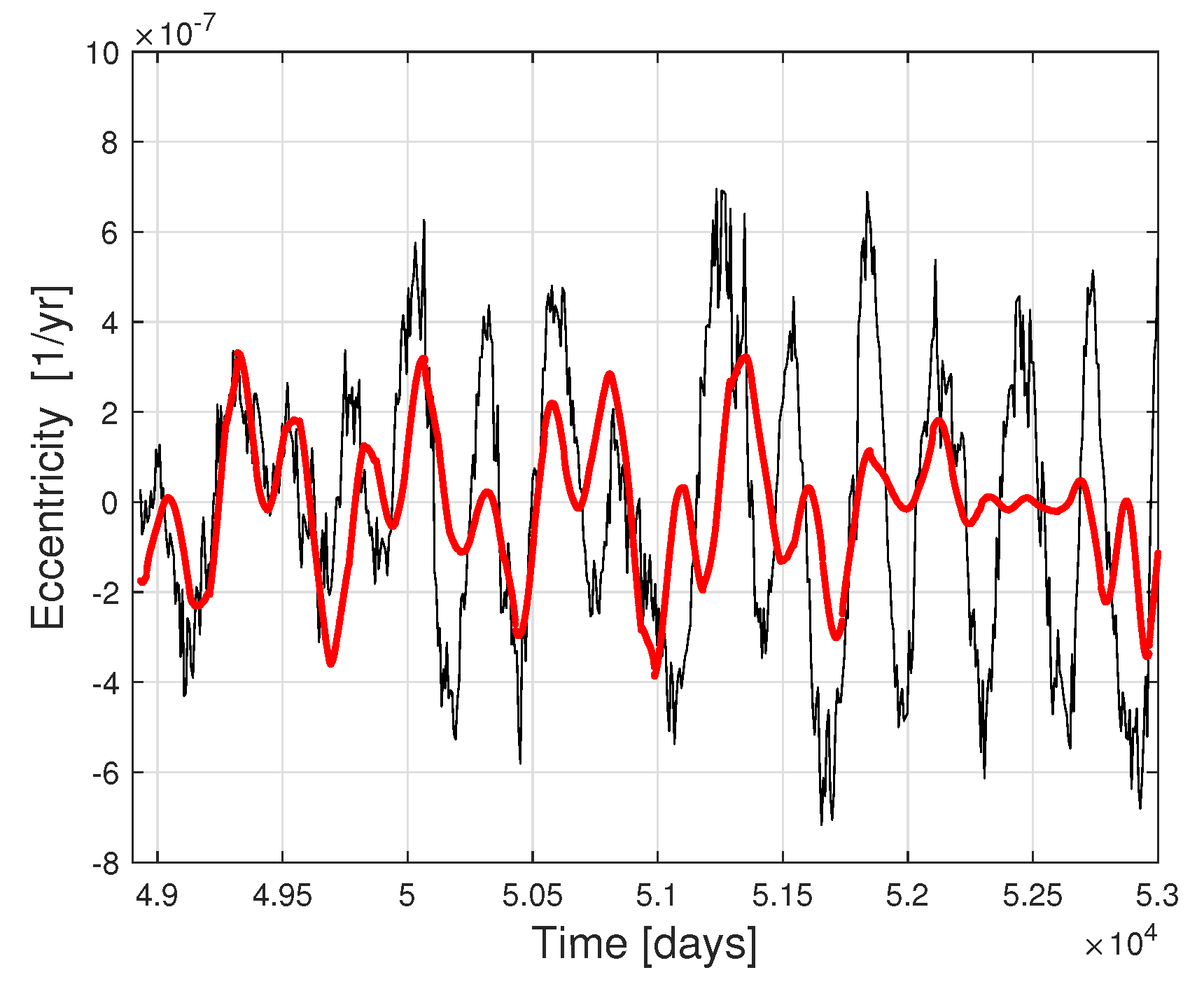 Universe 05 00141 g009