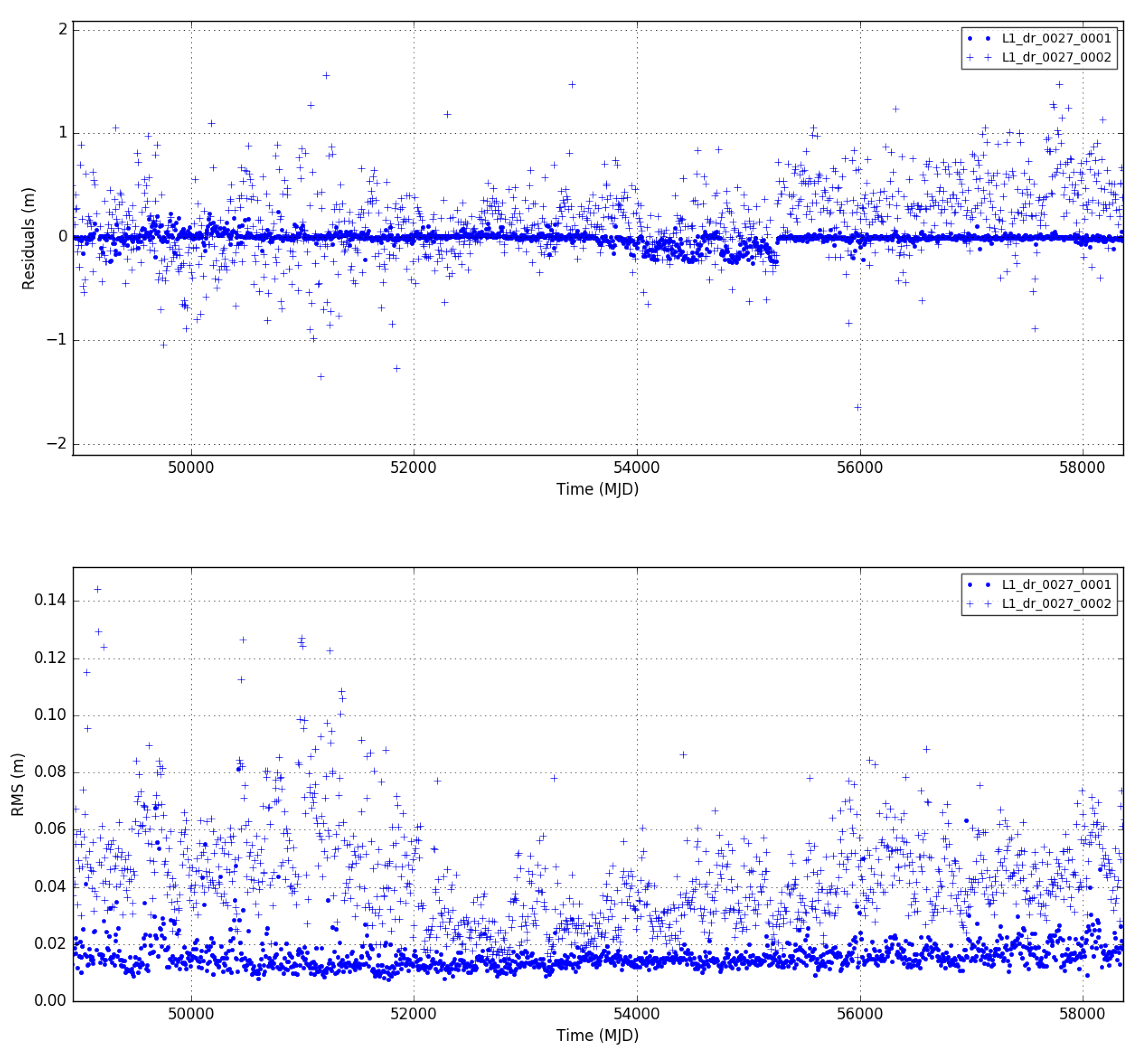 Universe 05 00141 g011