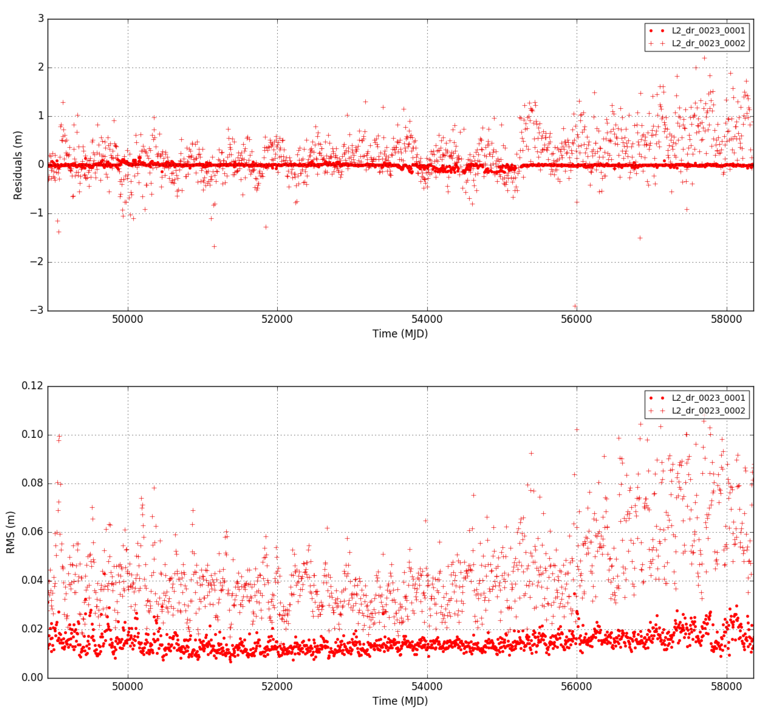 Universe 05 00141 g012