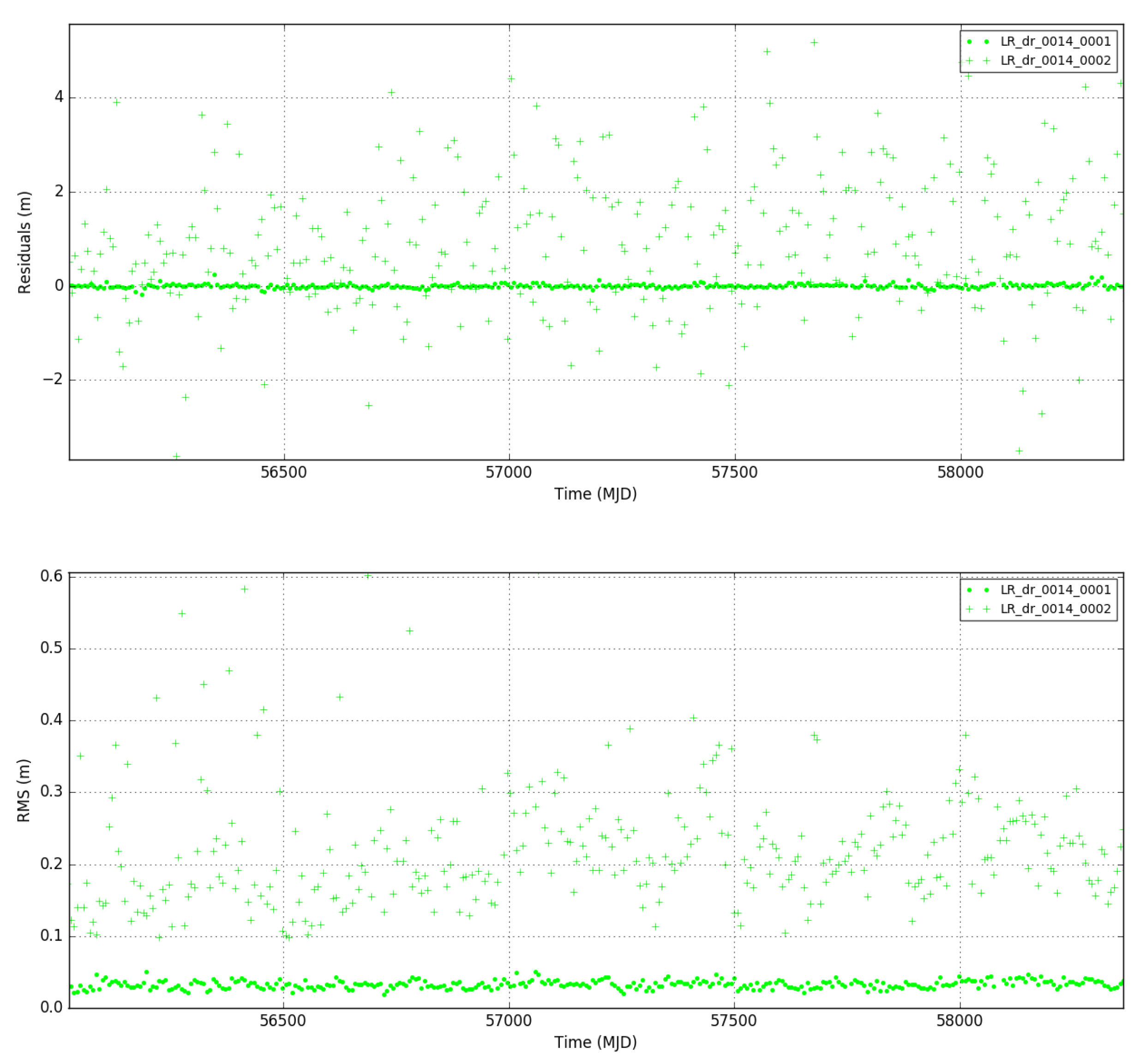 Universe 05 00141 g013