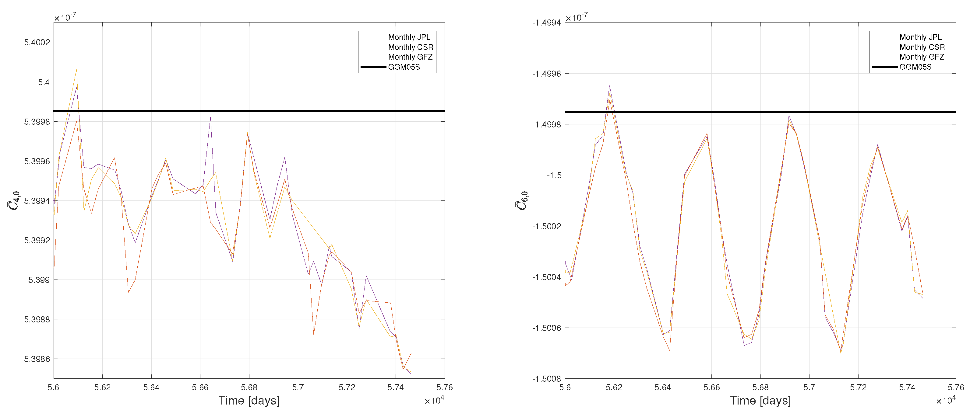 Universe 05 00141 g014