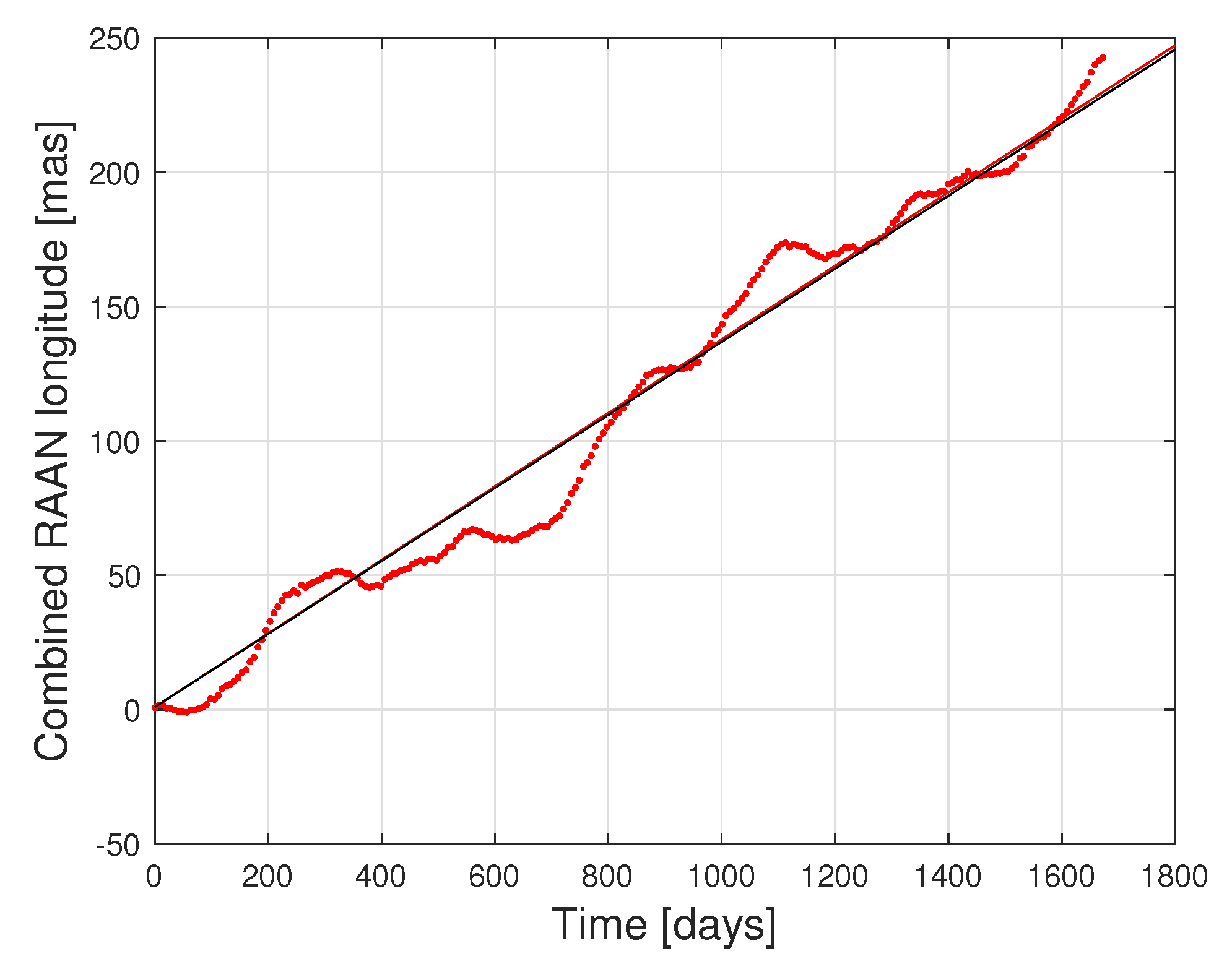 Universe 05 00141 g015