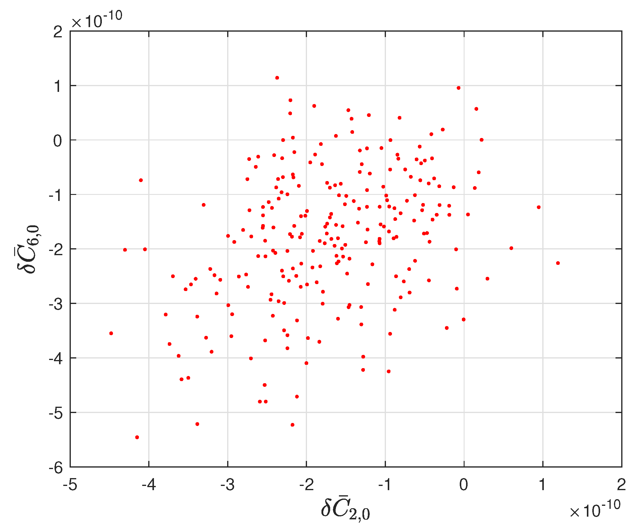 Universe 05 00141 g017