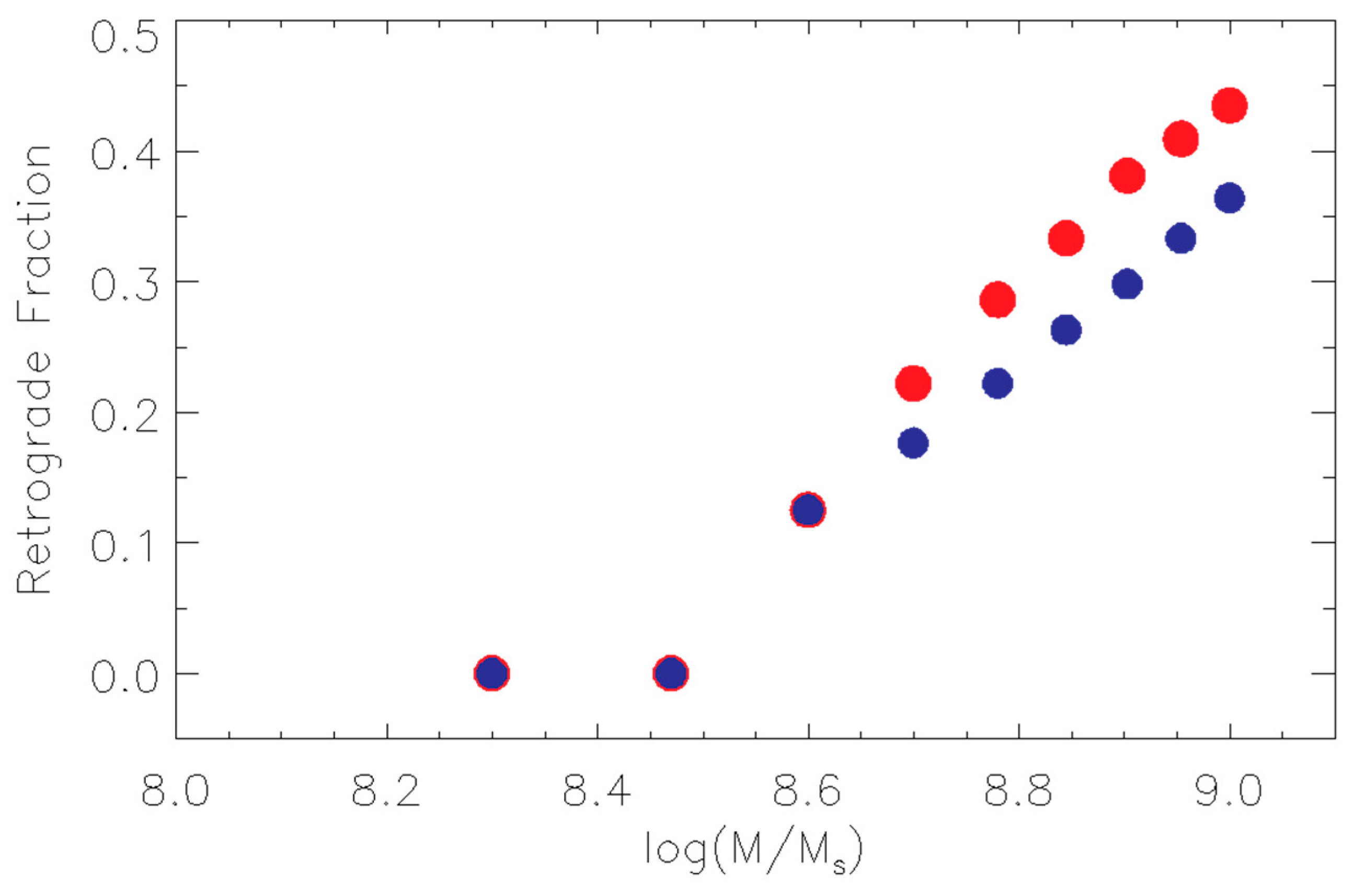 Universe 05 00145 g005