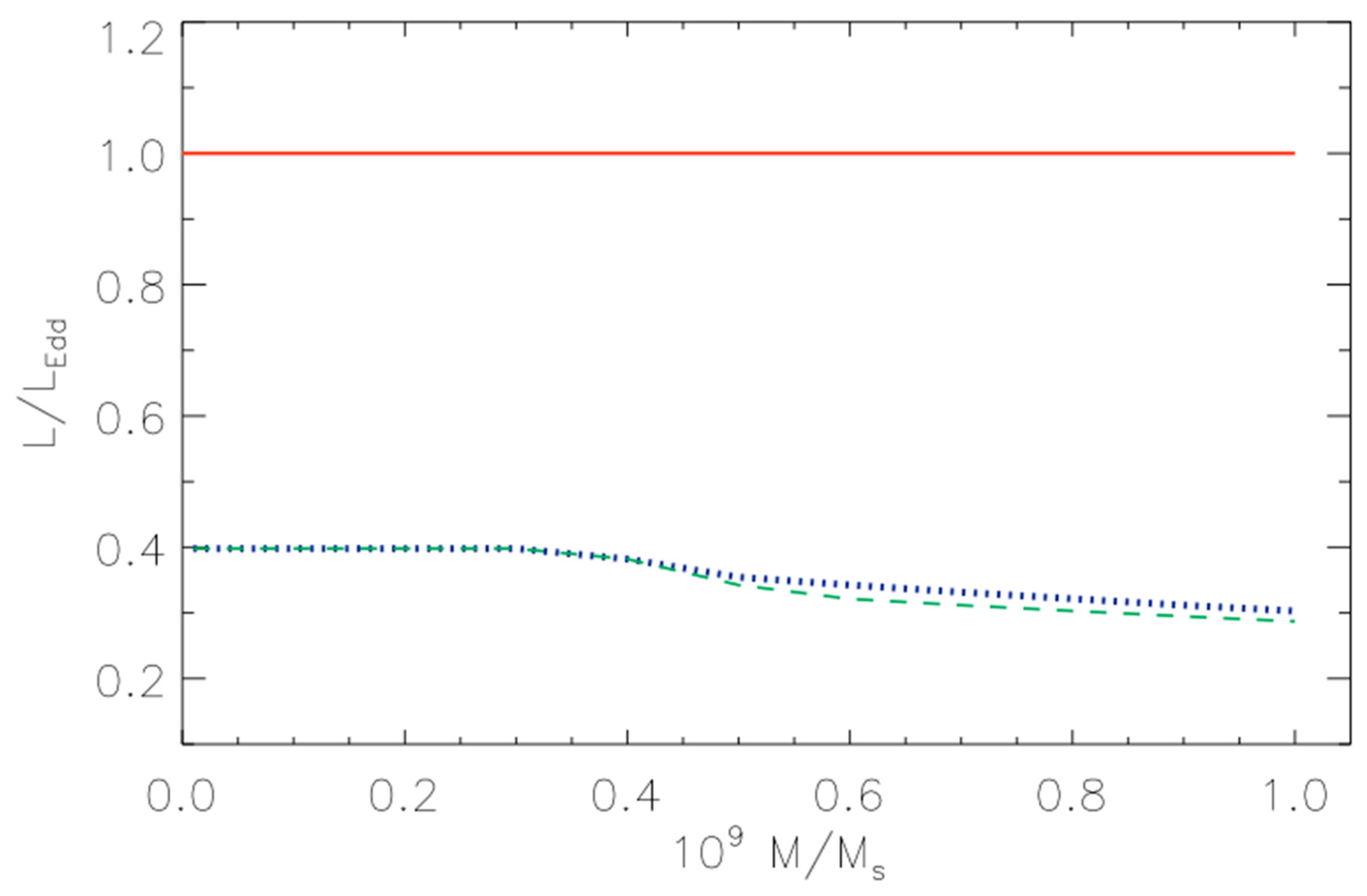 Universe 05 00145 g007