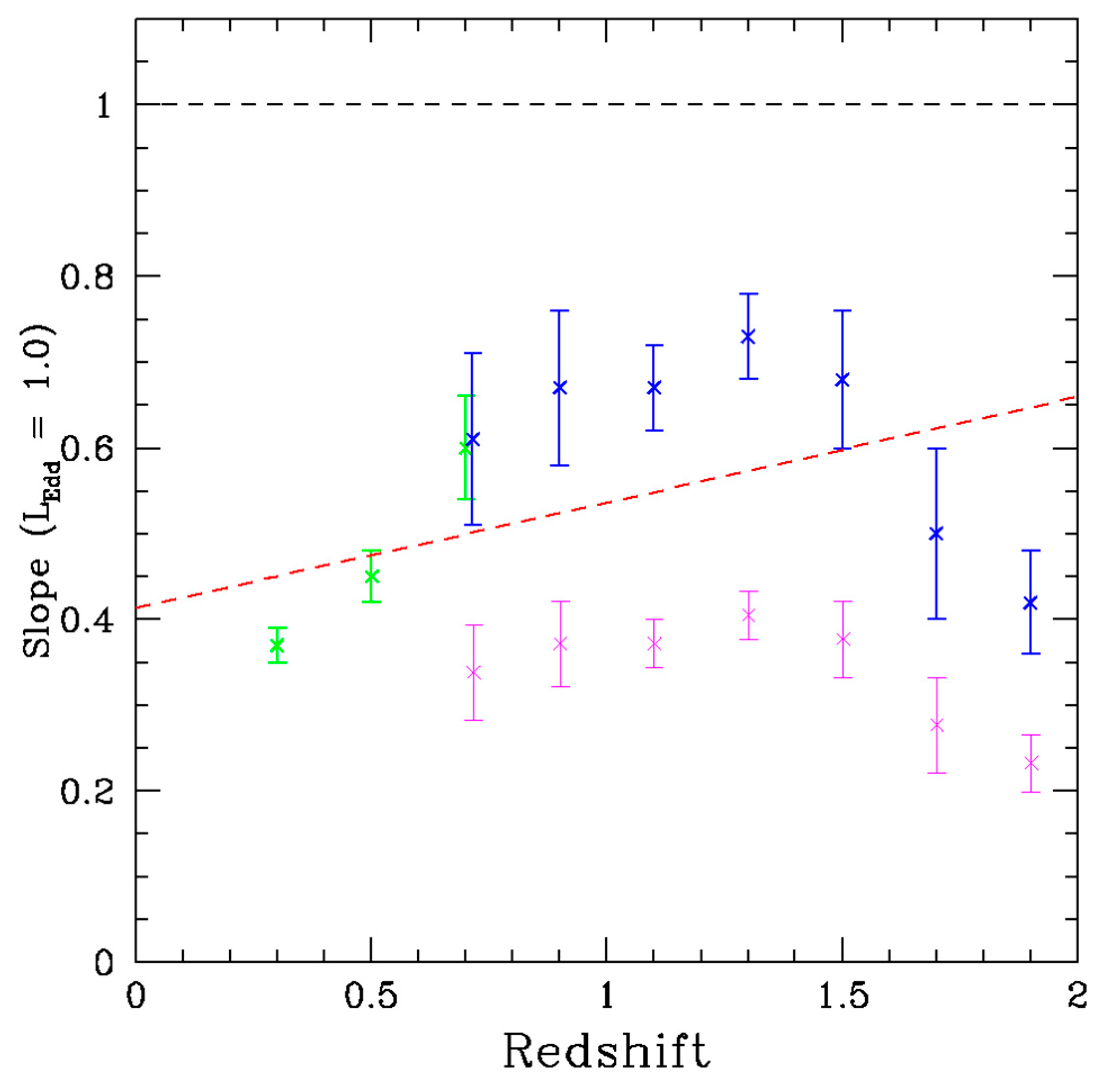 Universe 05 00145 g008