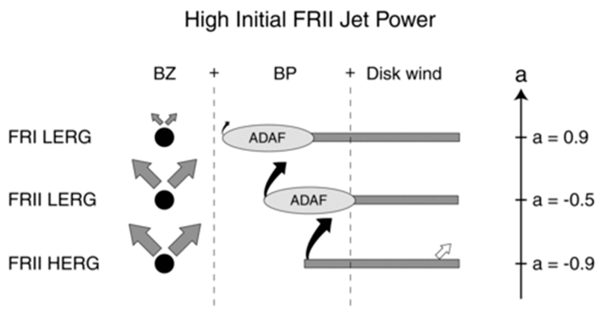 Universe 05 00145 g010