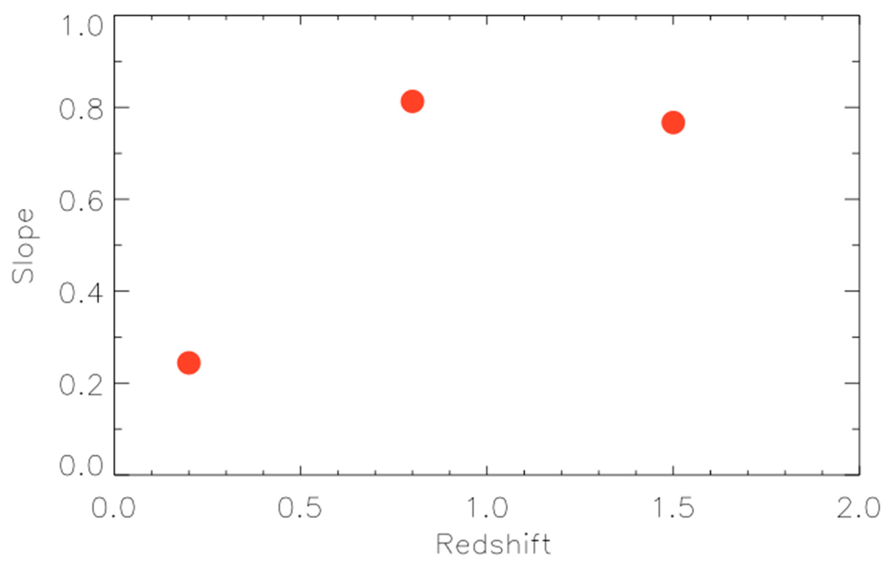 Universe 05 00145 g012