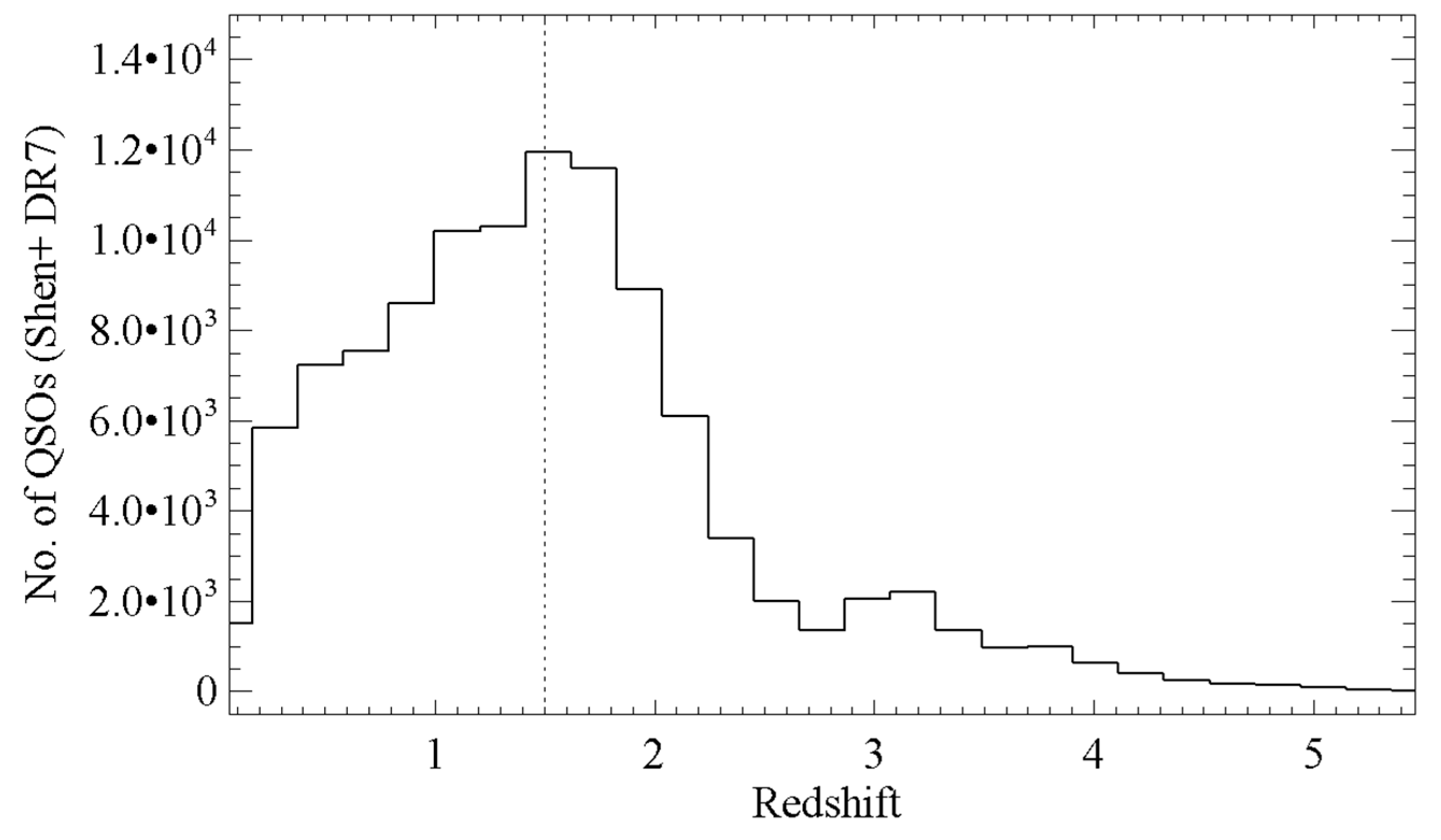 Universe 05 00145 g013