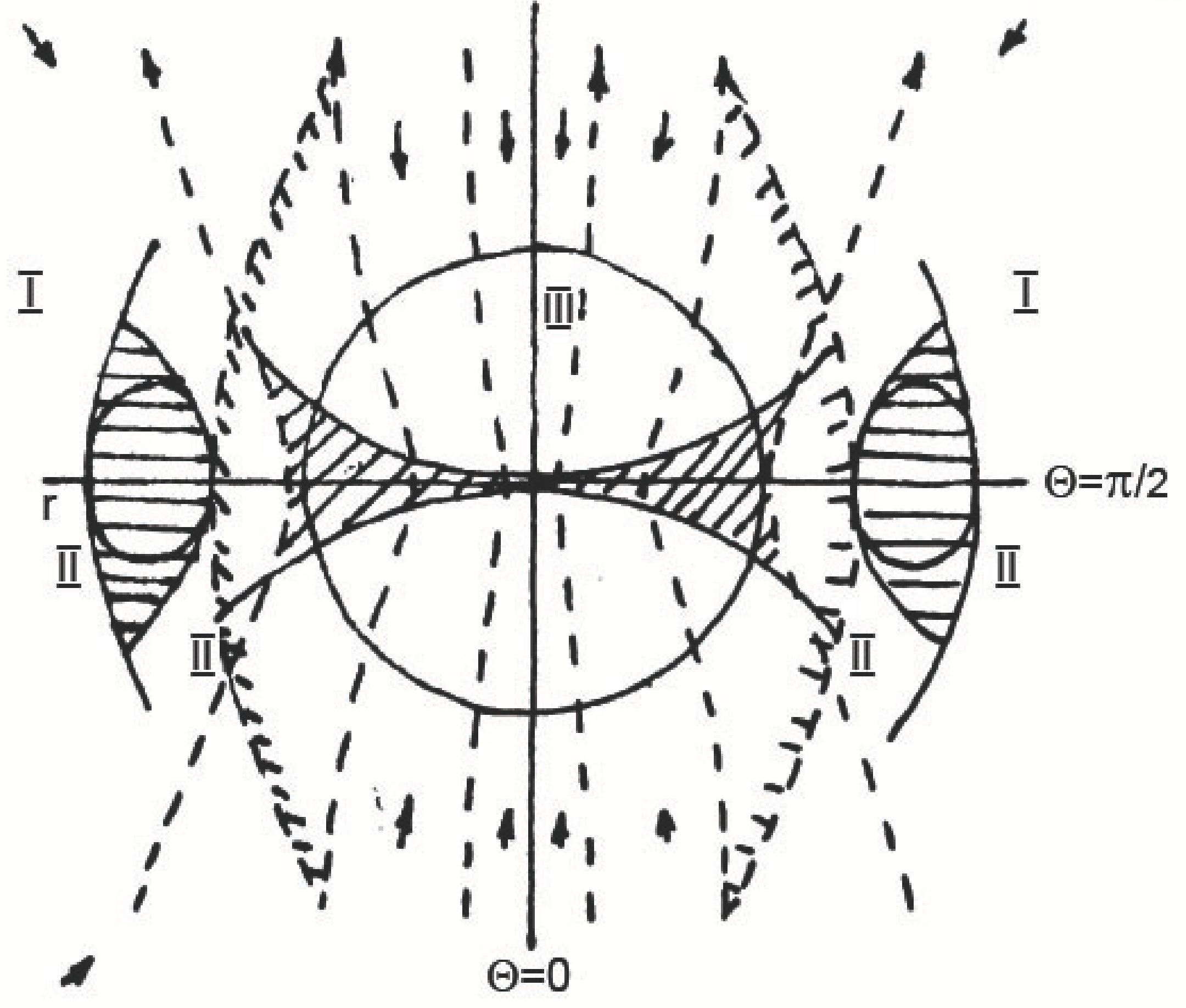 Universe 05 00146 g001