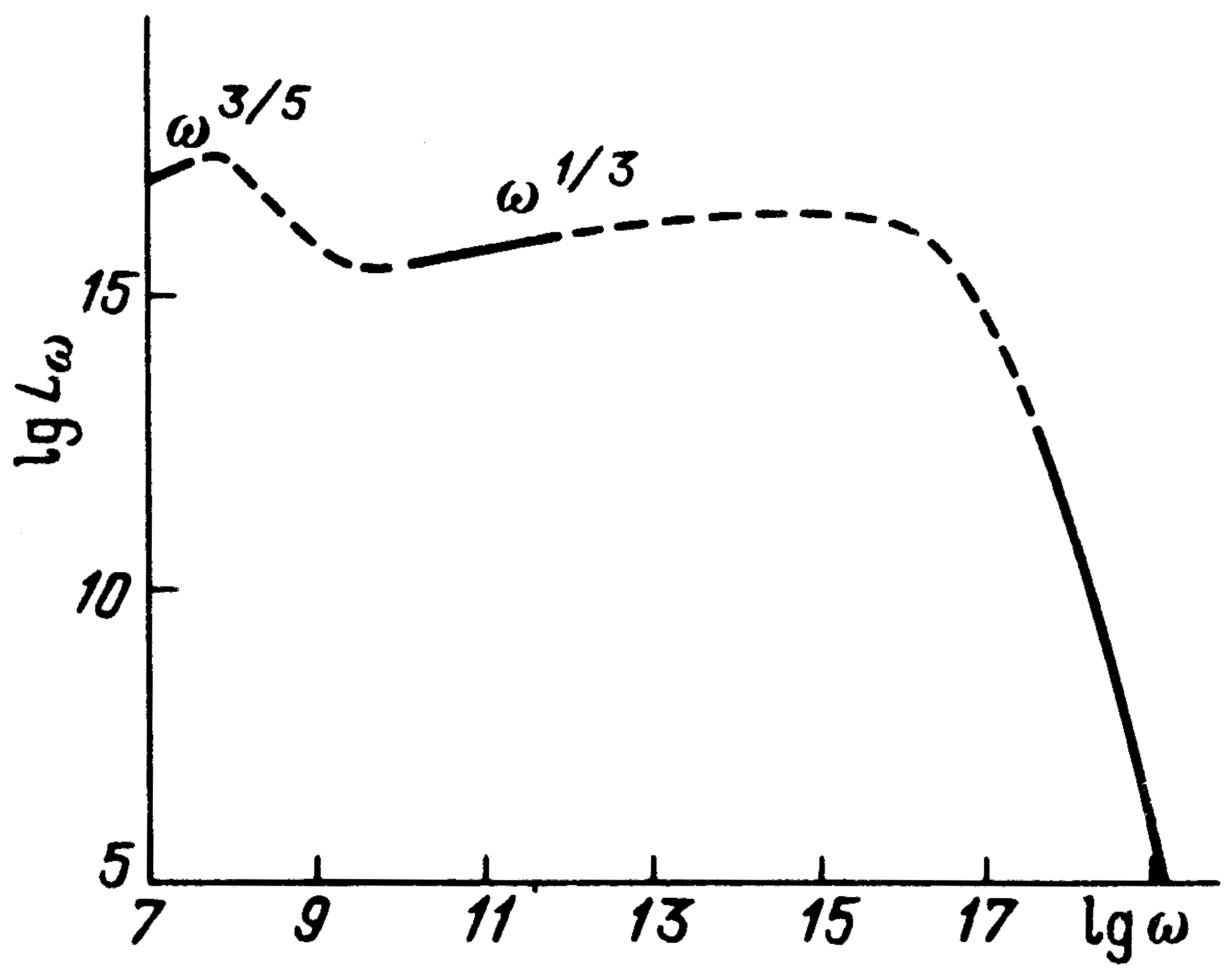 Universe 05 00146 g003