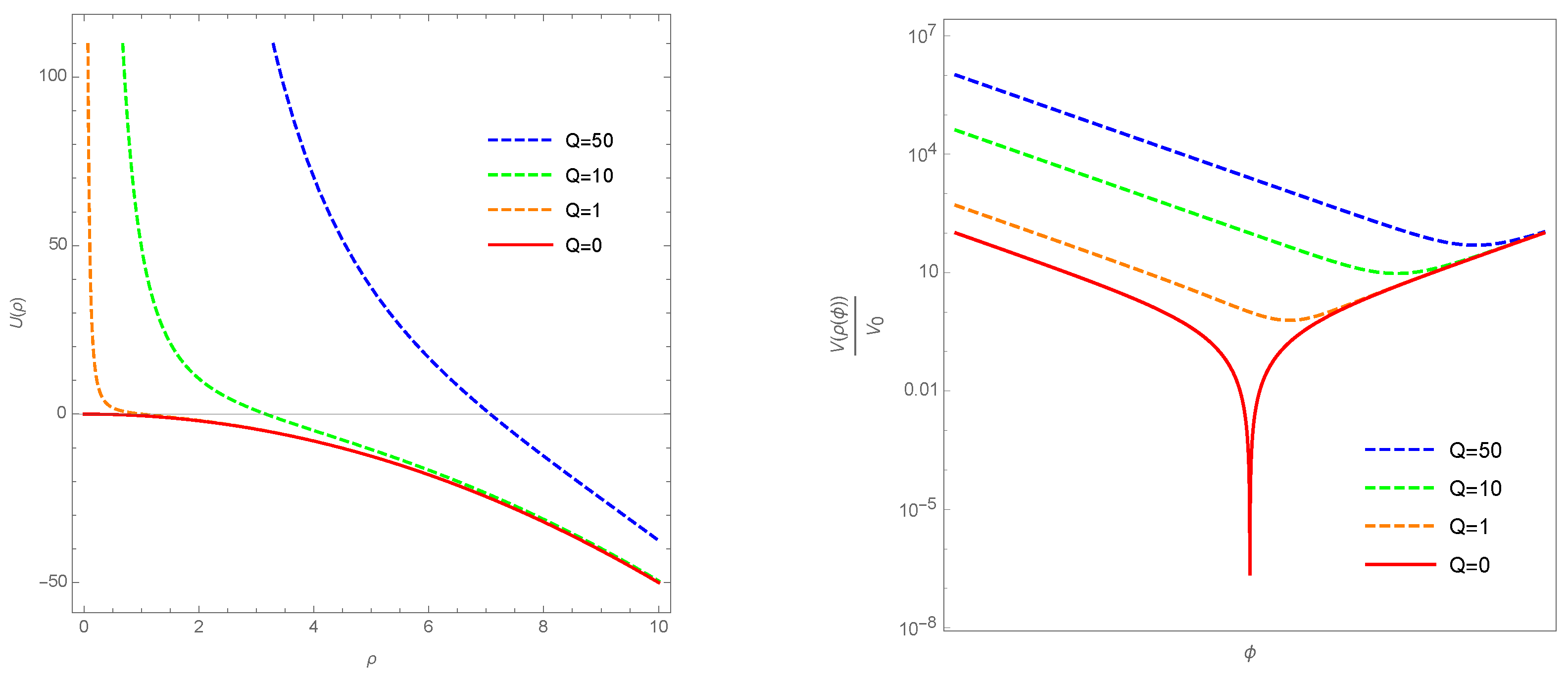 Universe 05 00147 g002