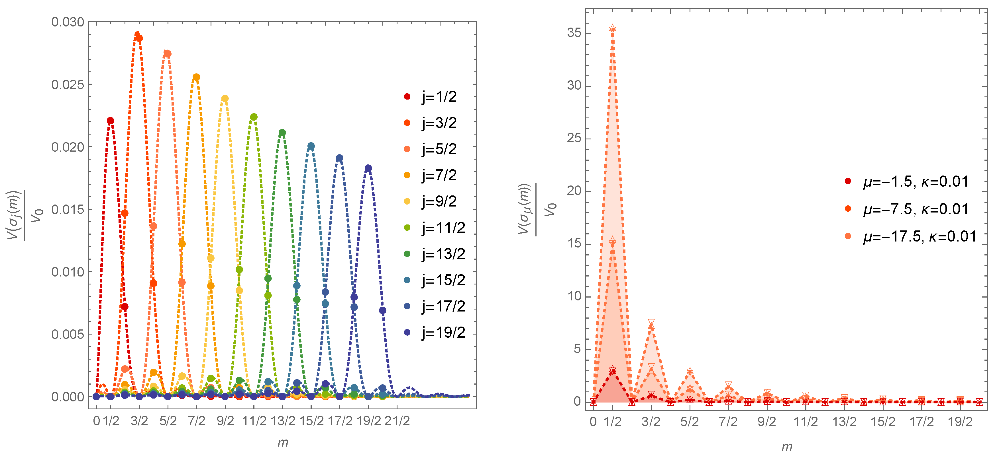 Universe 05 00147 g004
