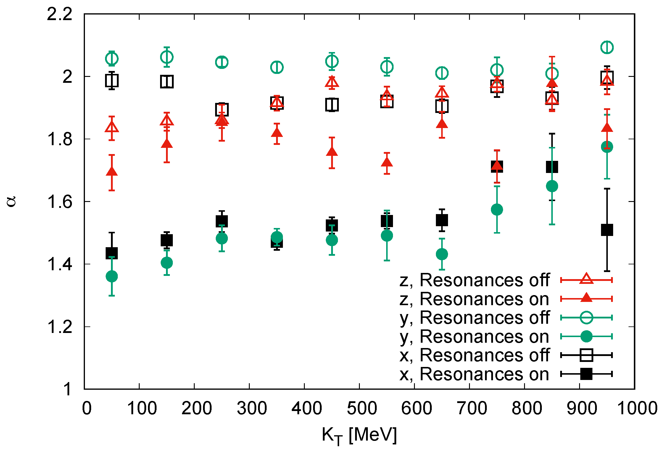 Universe 05 00148 g003