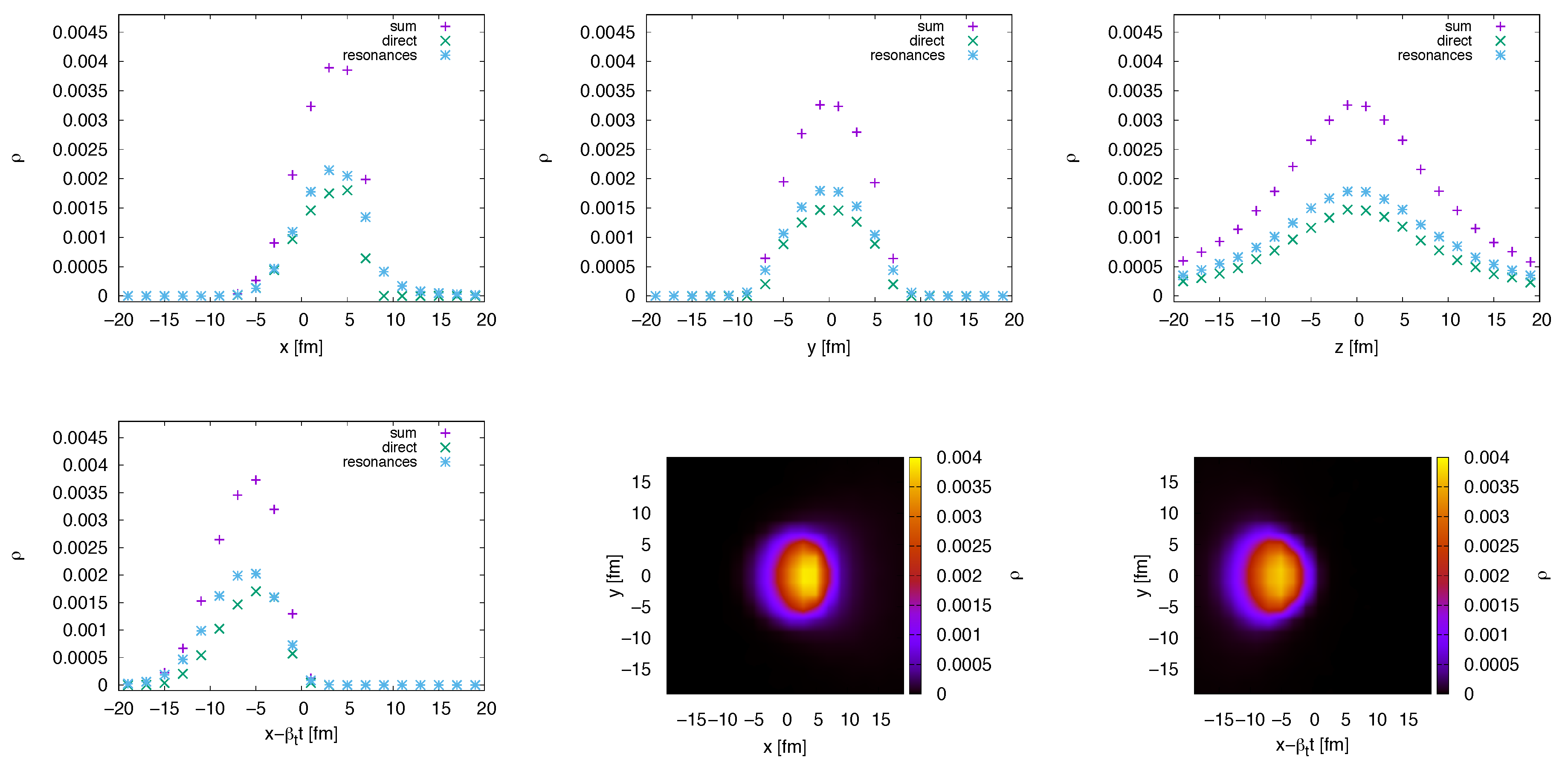 Universe 05 00148 g004