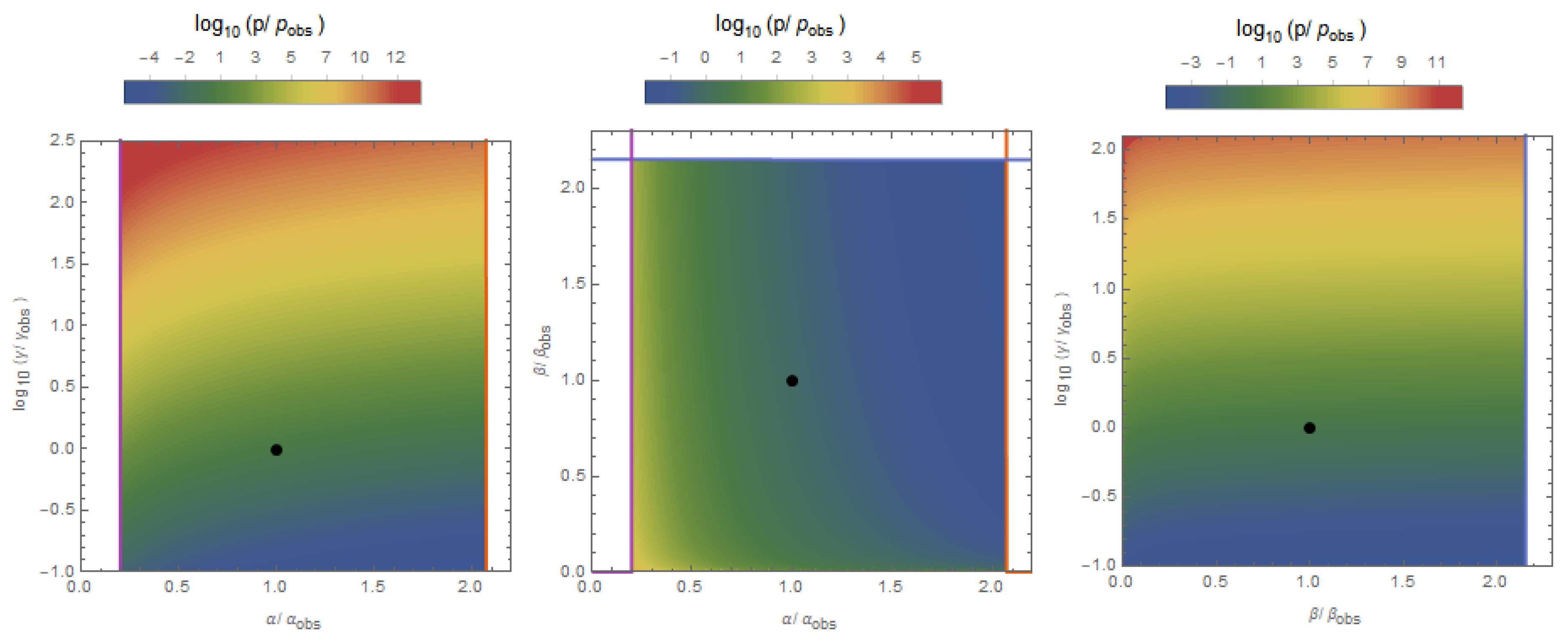 Universe 05 00149 g002