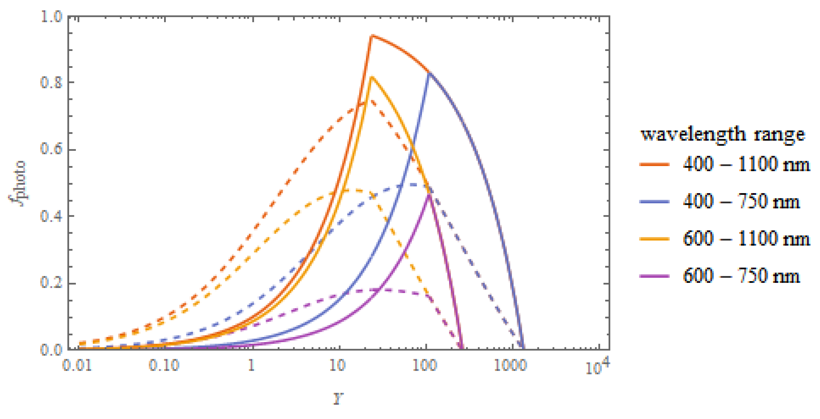 Universe 05 00149 g003