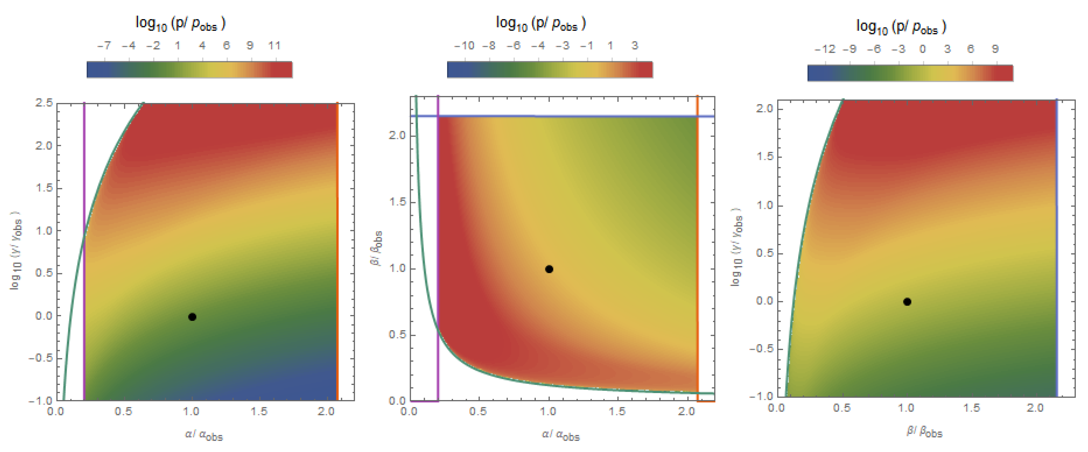 Universe 05 00149 g004