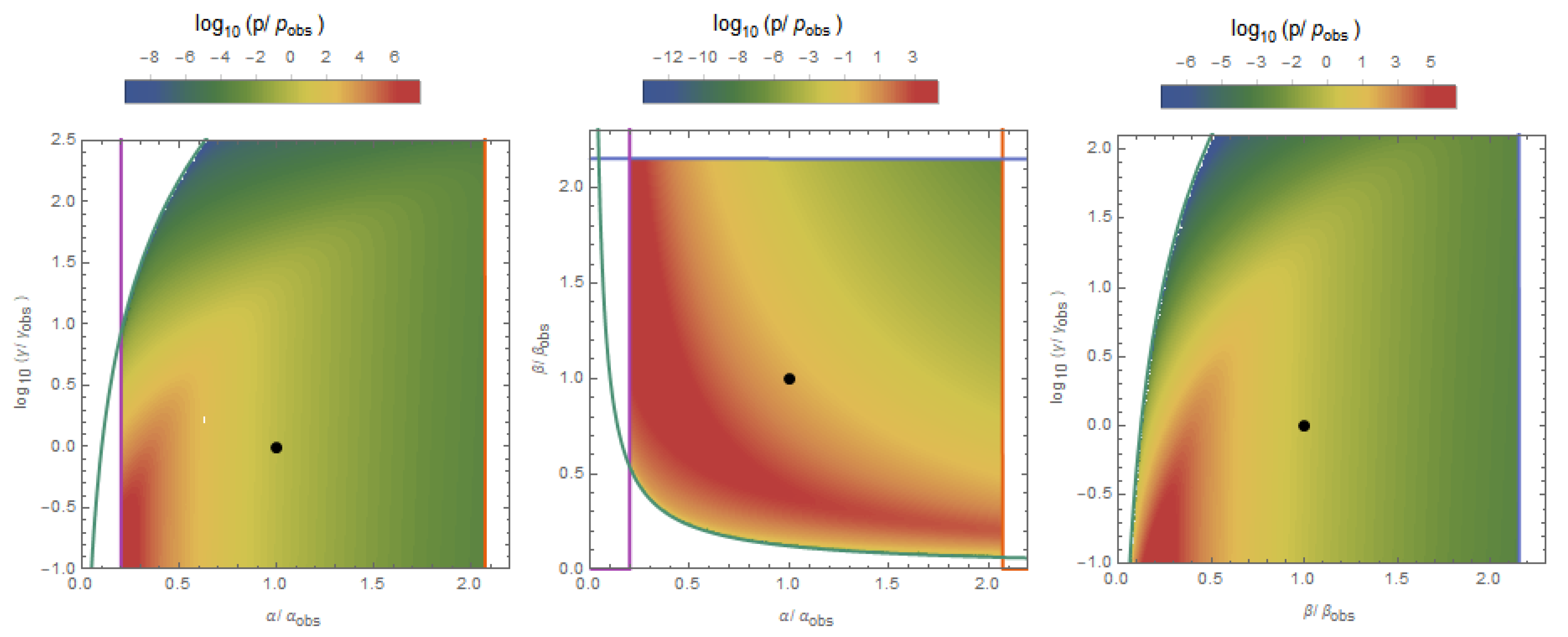 Universe 05 00149 g007