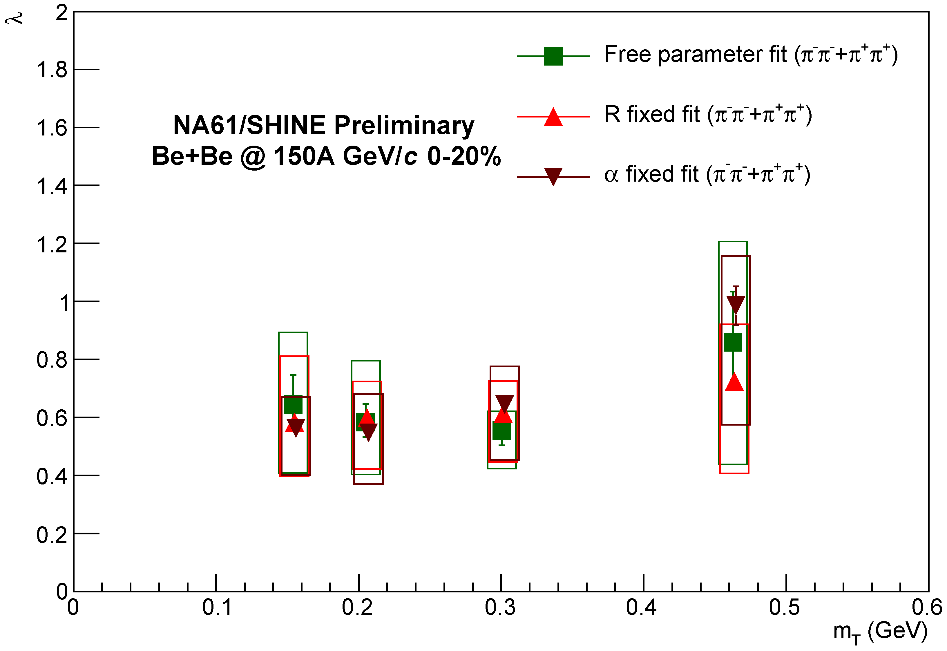 Universe 05 00154 g004