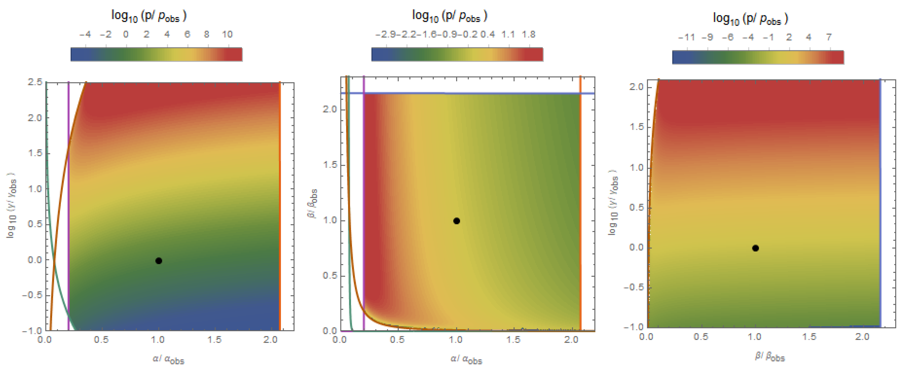 Universe 05 00157 g001