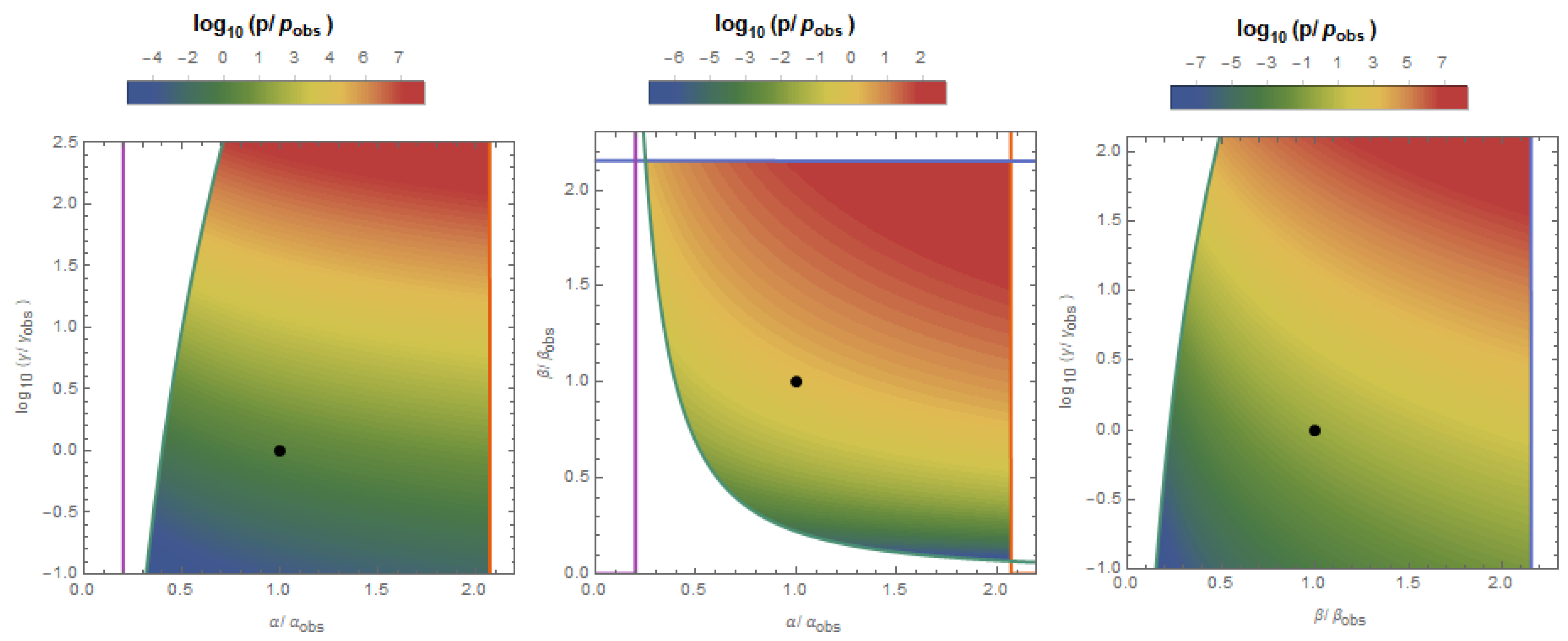 Universe 05 00157 g004