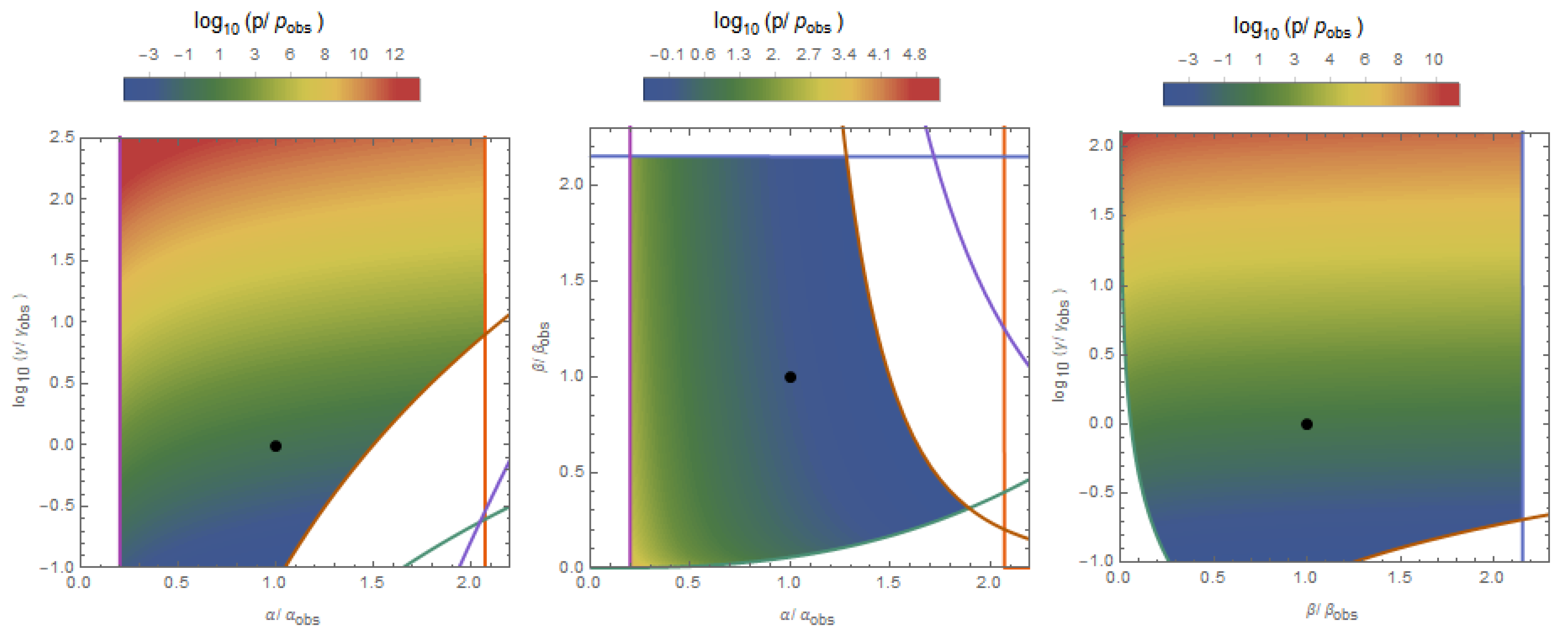 Universe 05 00157 g005