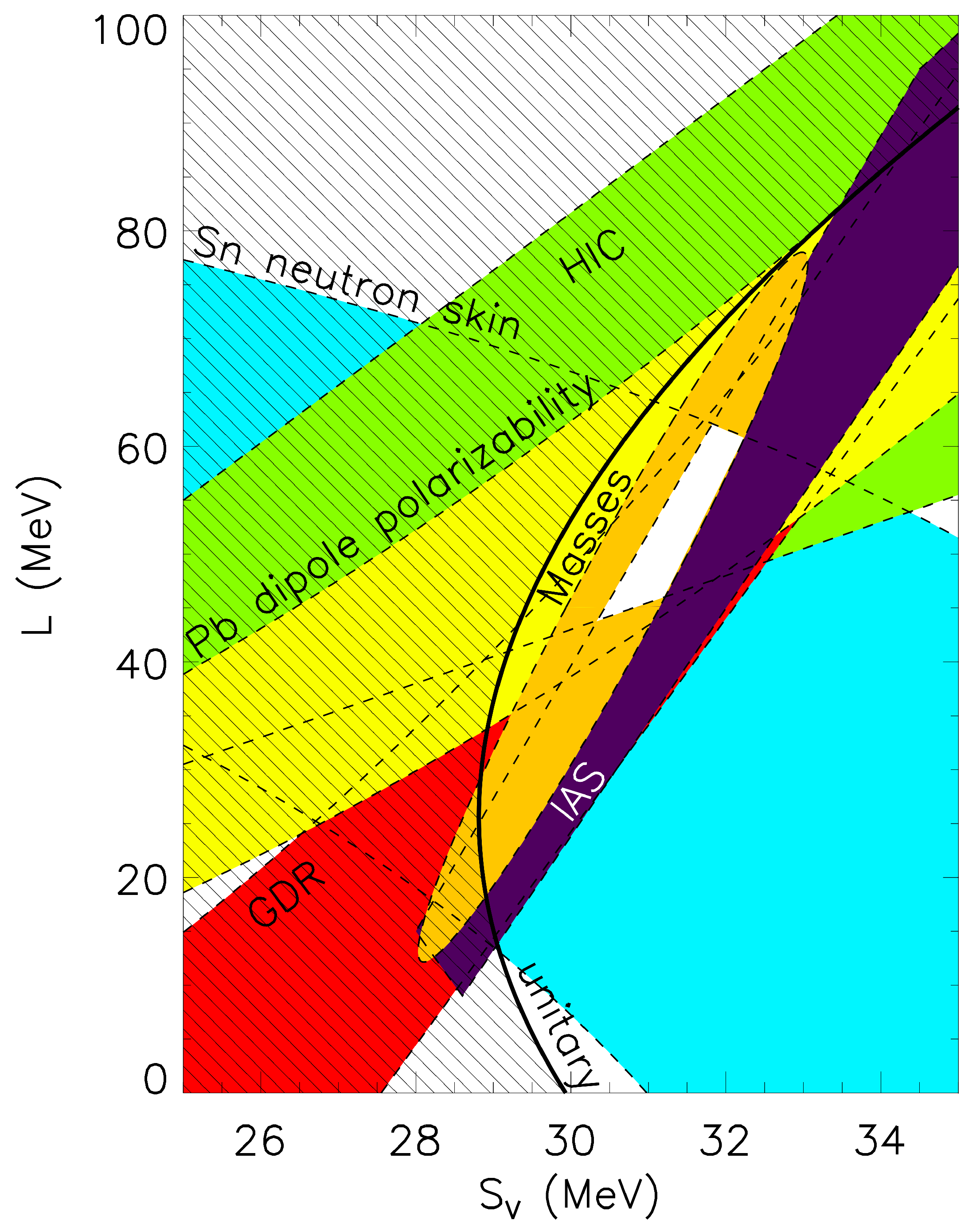 Universe 05 00159 g003