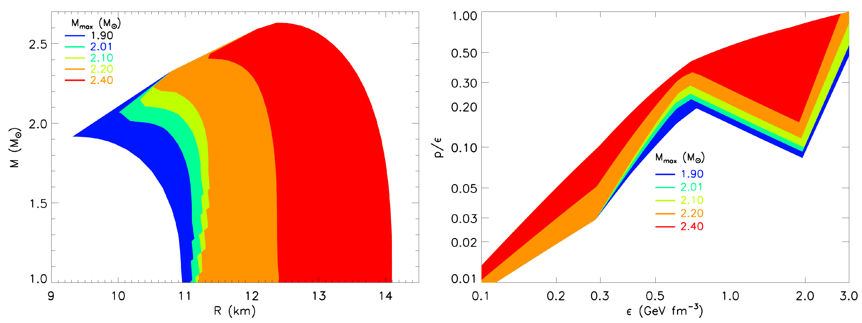Universe 05 00159 g004