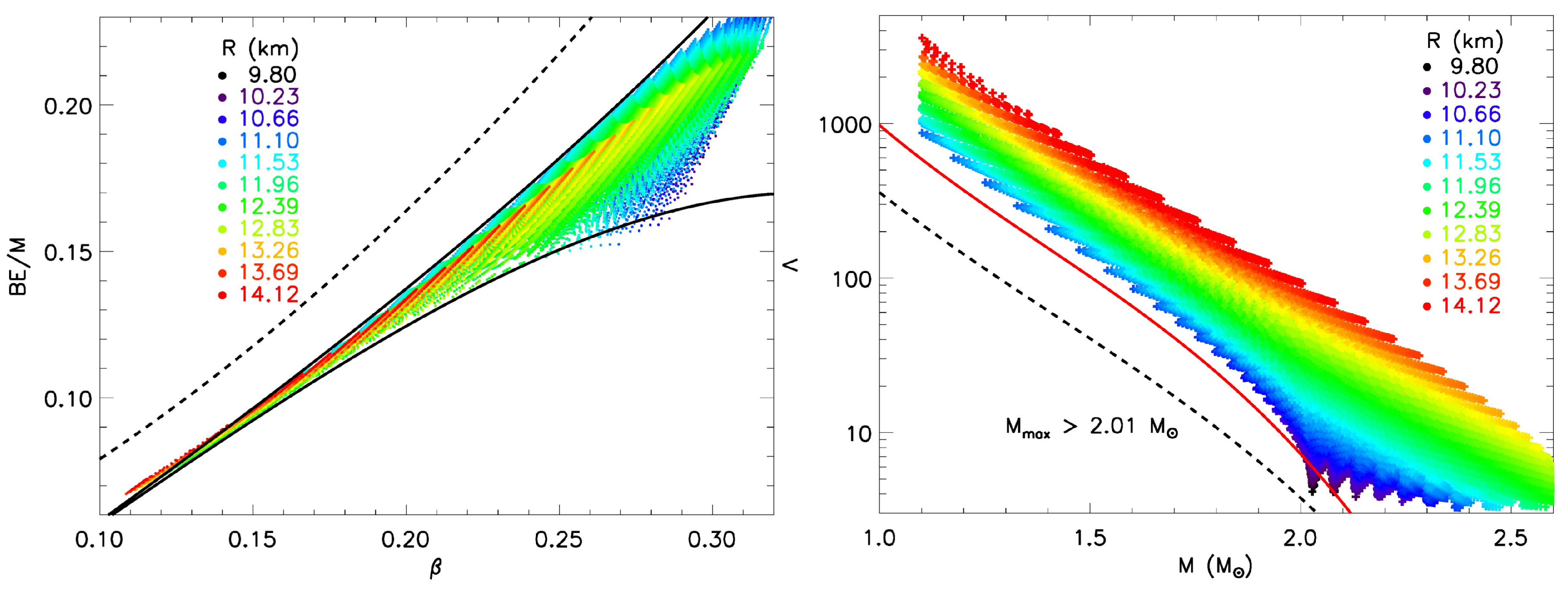 Universe 05 00159 g006