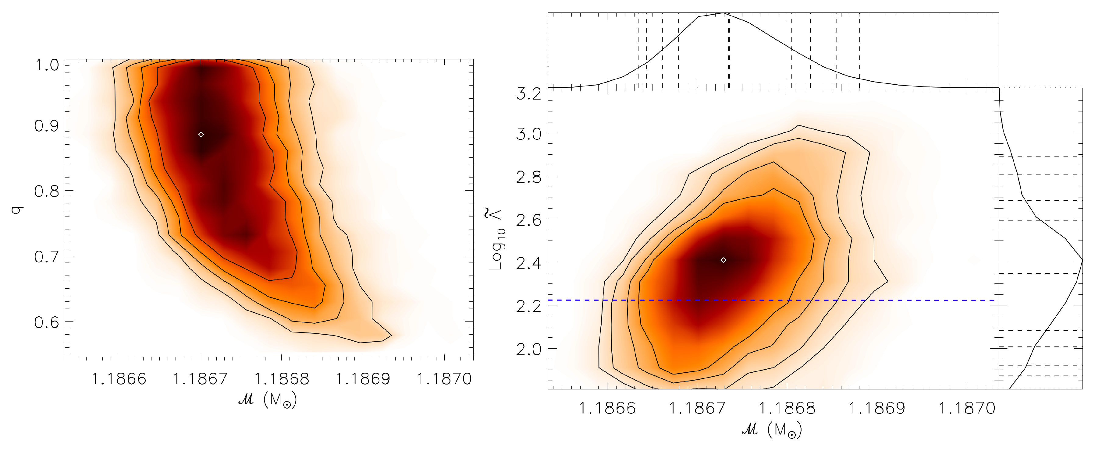Universe 05 00159 g008