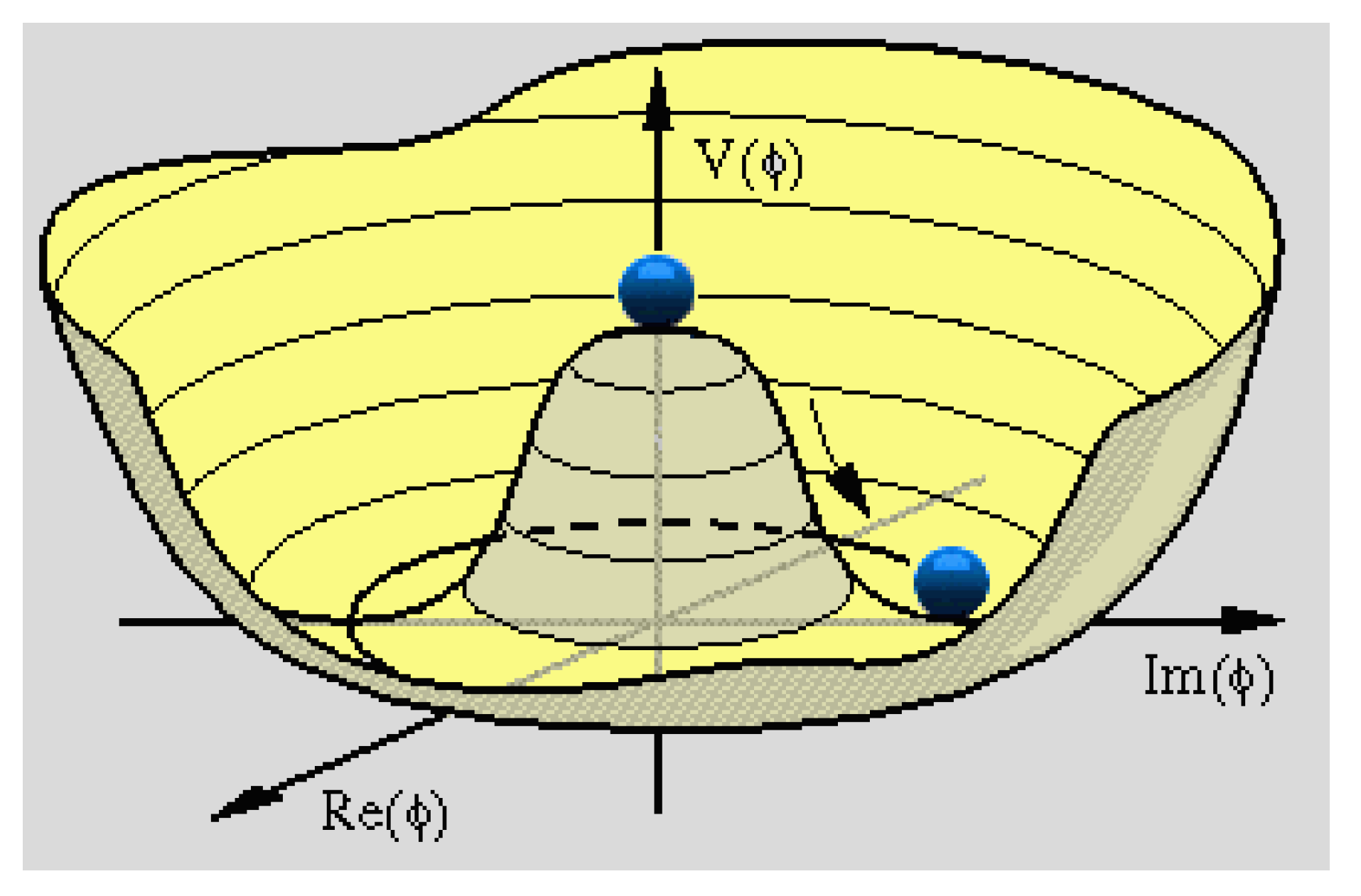 Universe 05 00160 g002