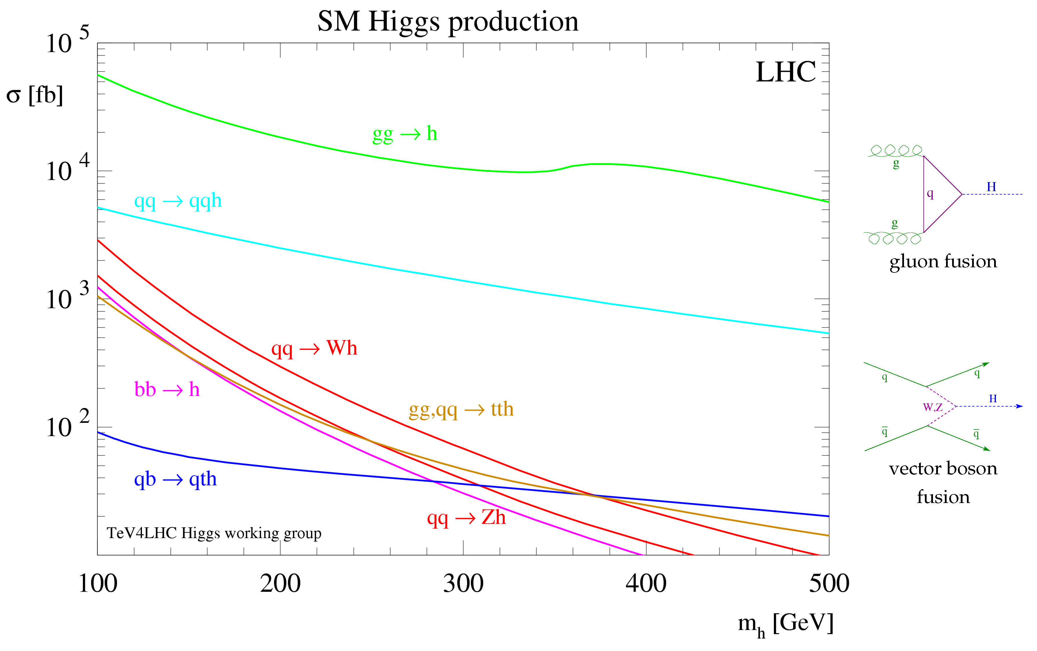 Universe 05 00160 g004