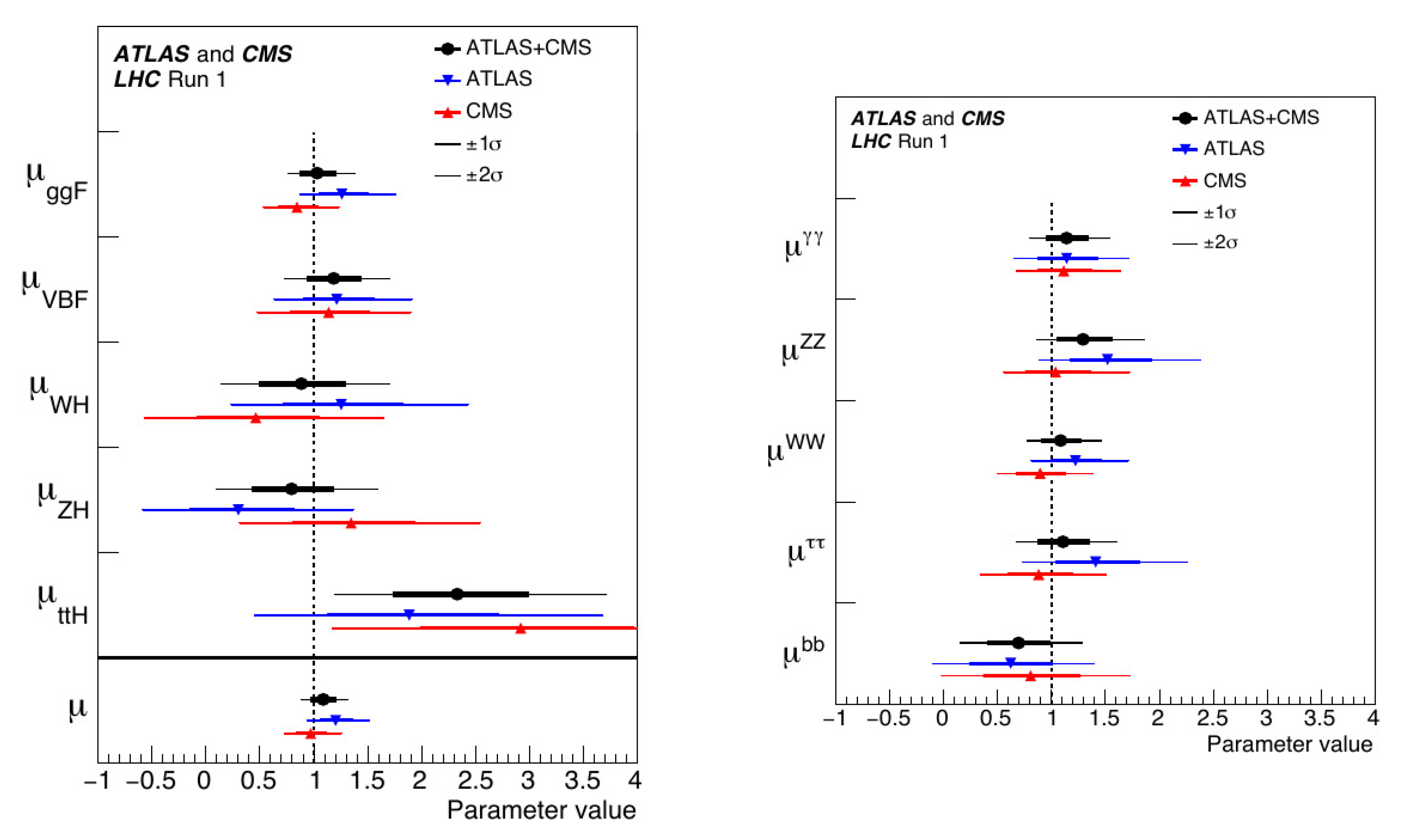 Universe 05 00160 g008