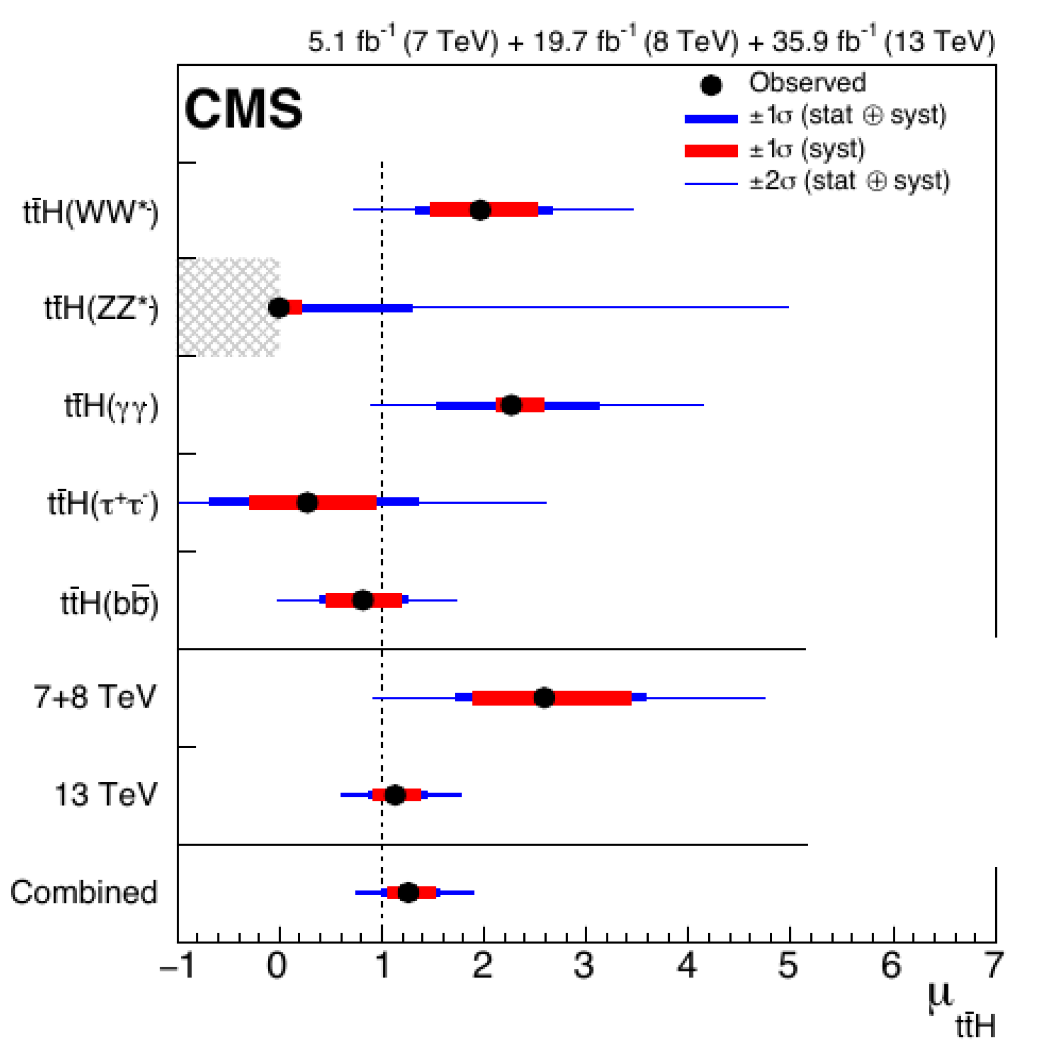 Universe 05 00160 g009