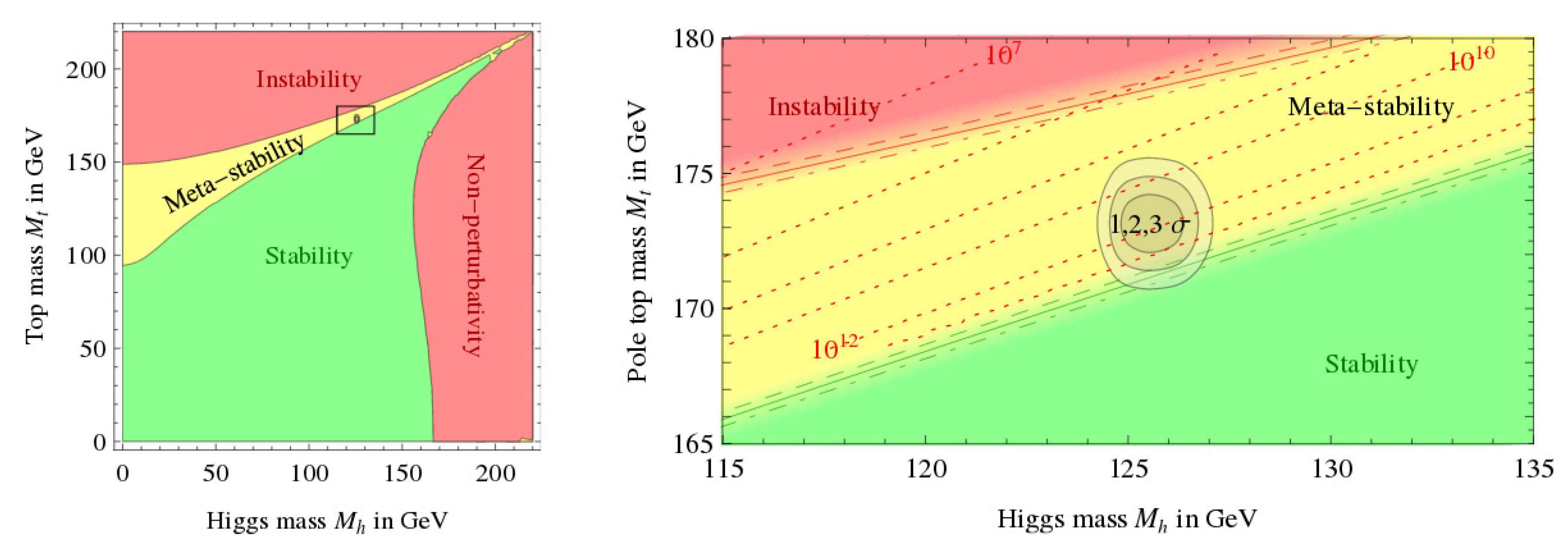 Universe 05 00160 g010