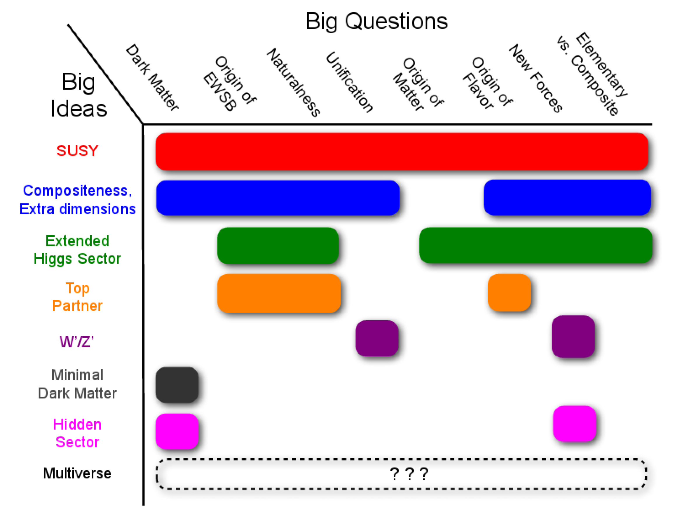 Universe 05 00160 g011