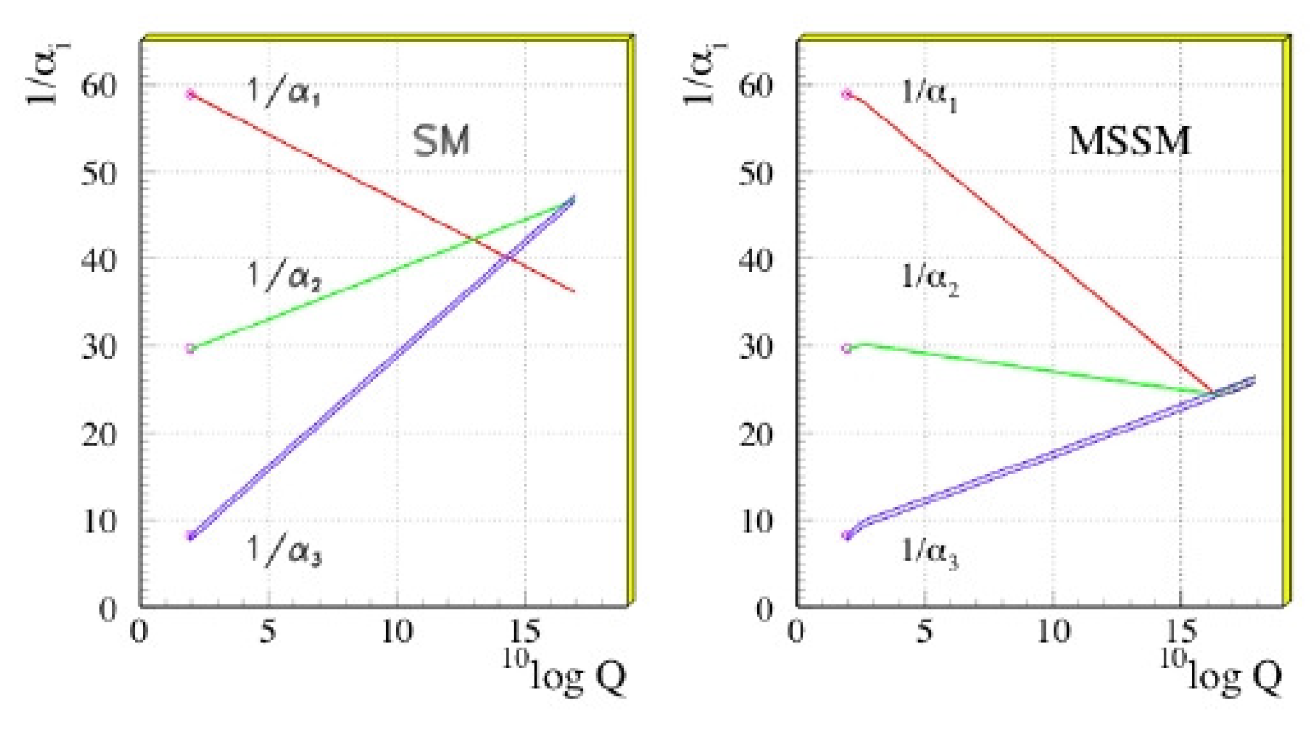 Universe 05 00160 g012