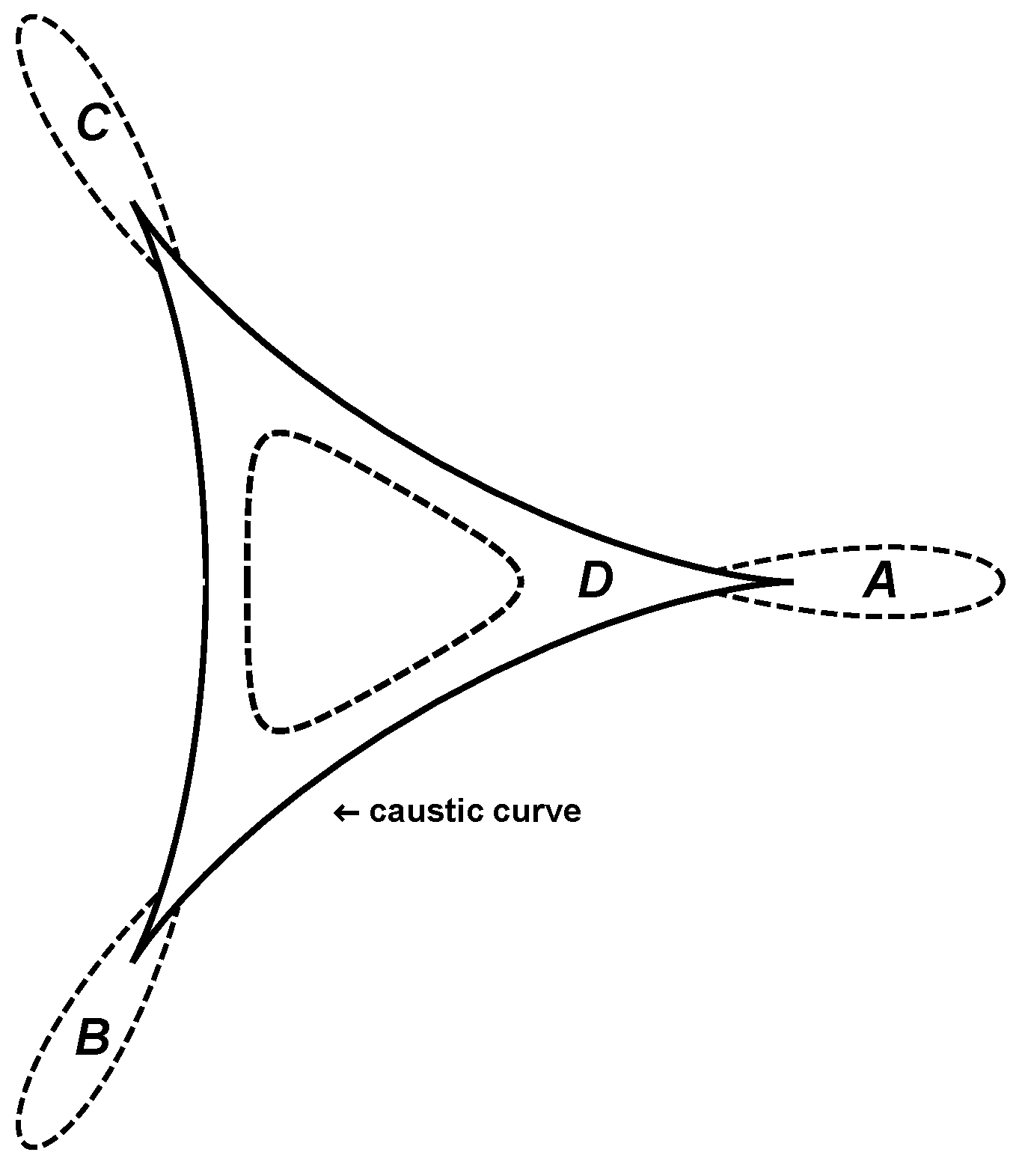 Universe 05 00161 g002