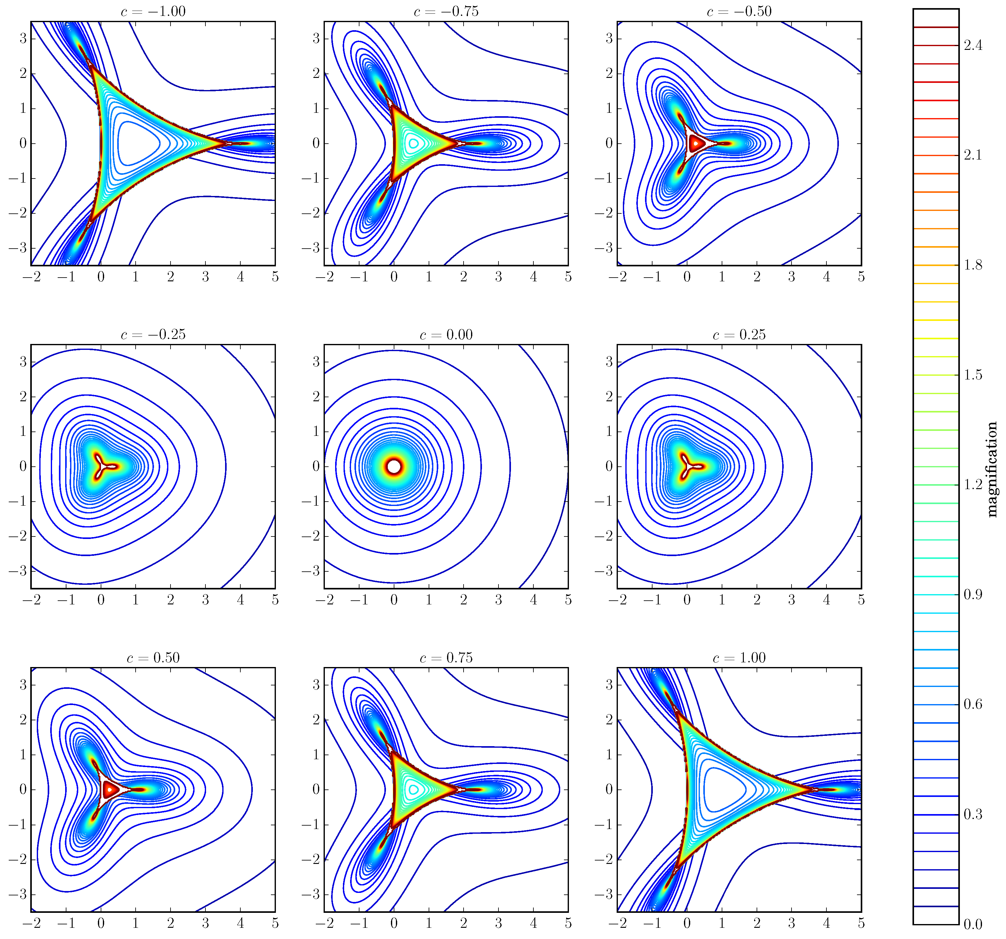 Universe 05 00161 g003