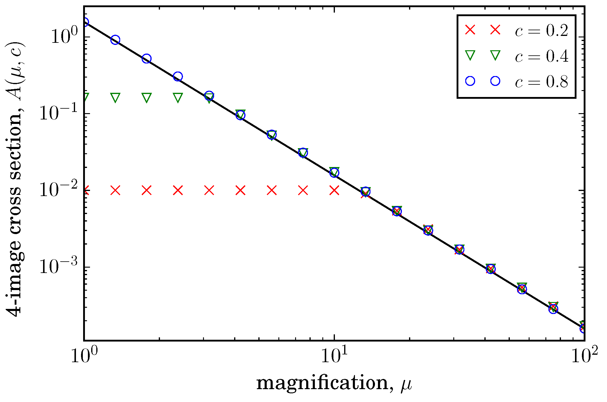 Universe 05 00161 g005