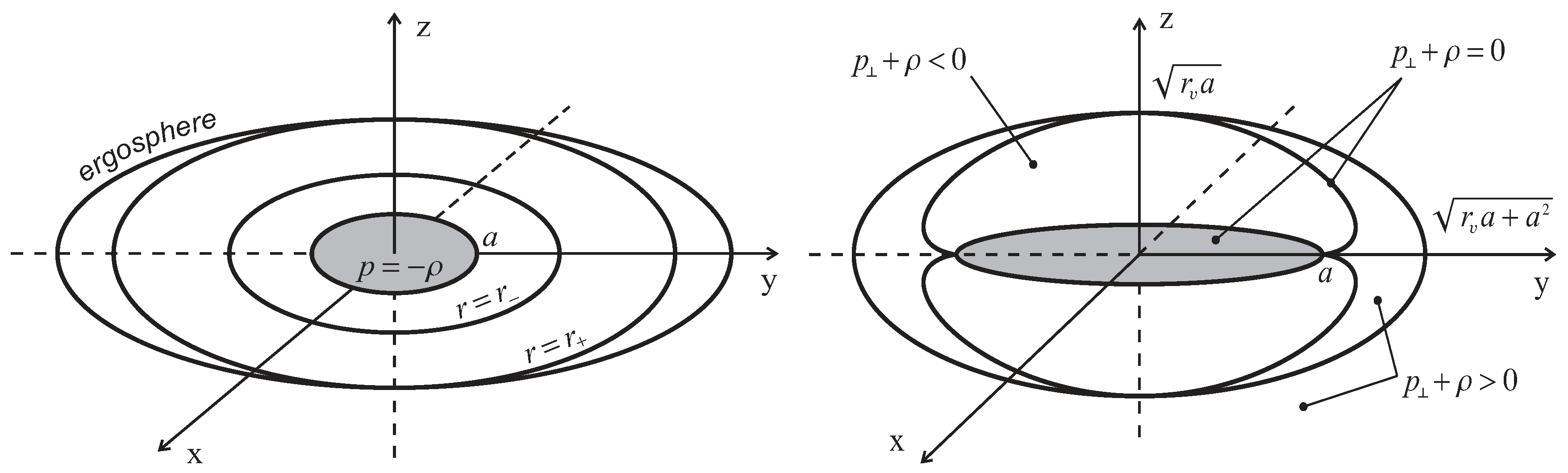 Universe 05 00163 g001