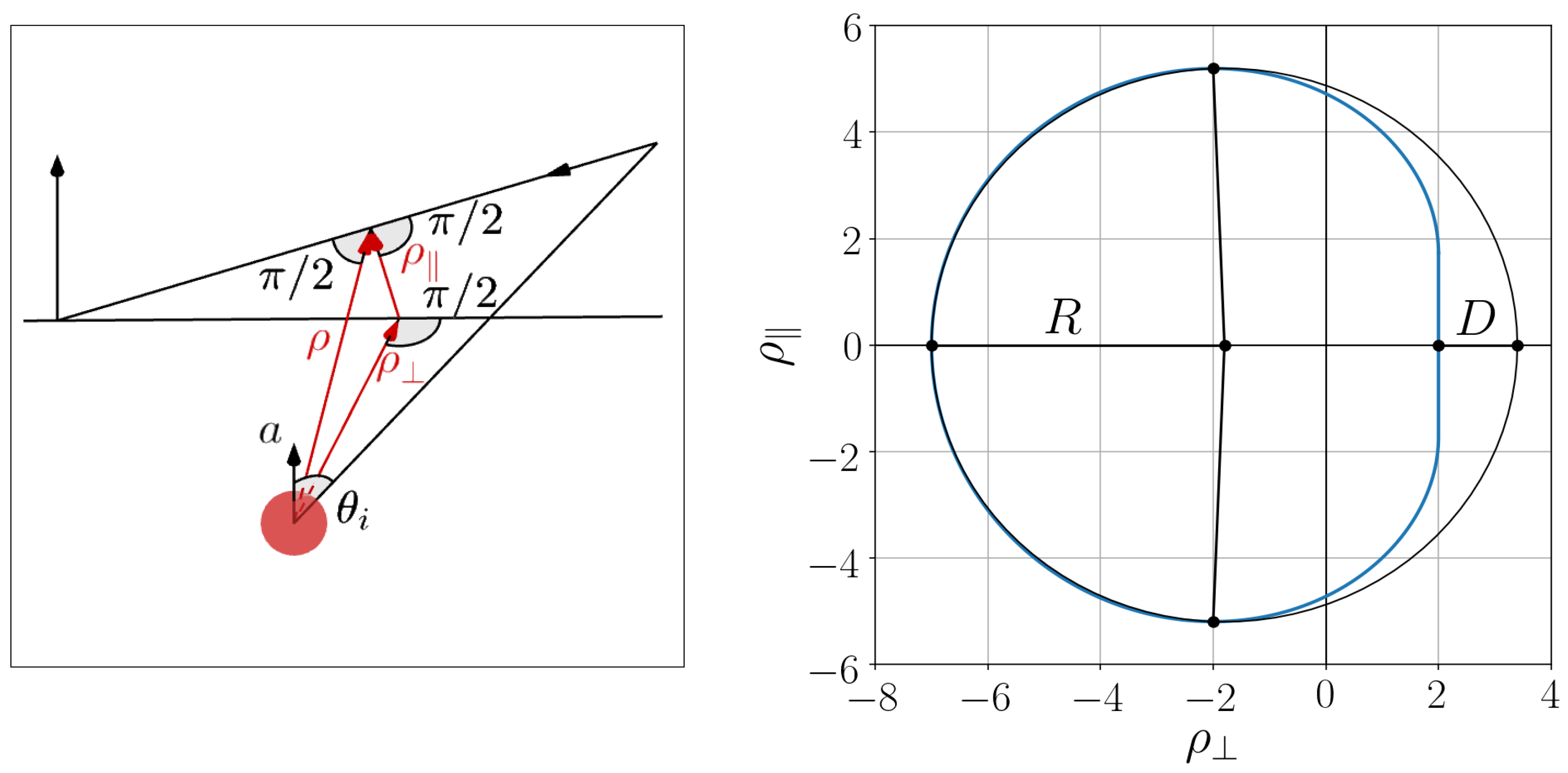 Universe 05 00163 g002