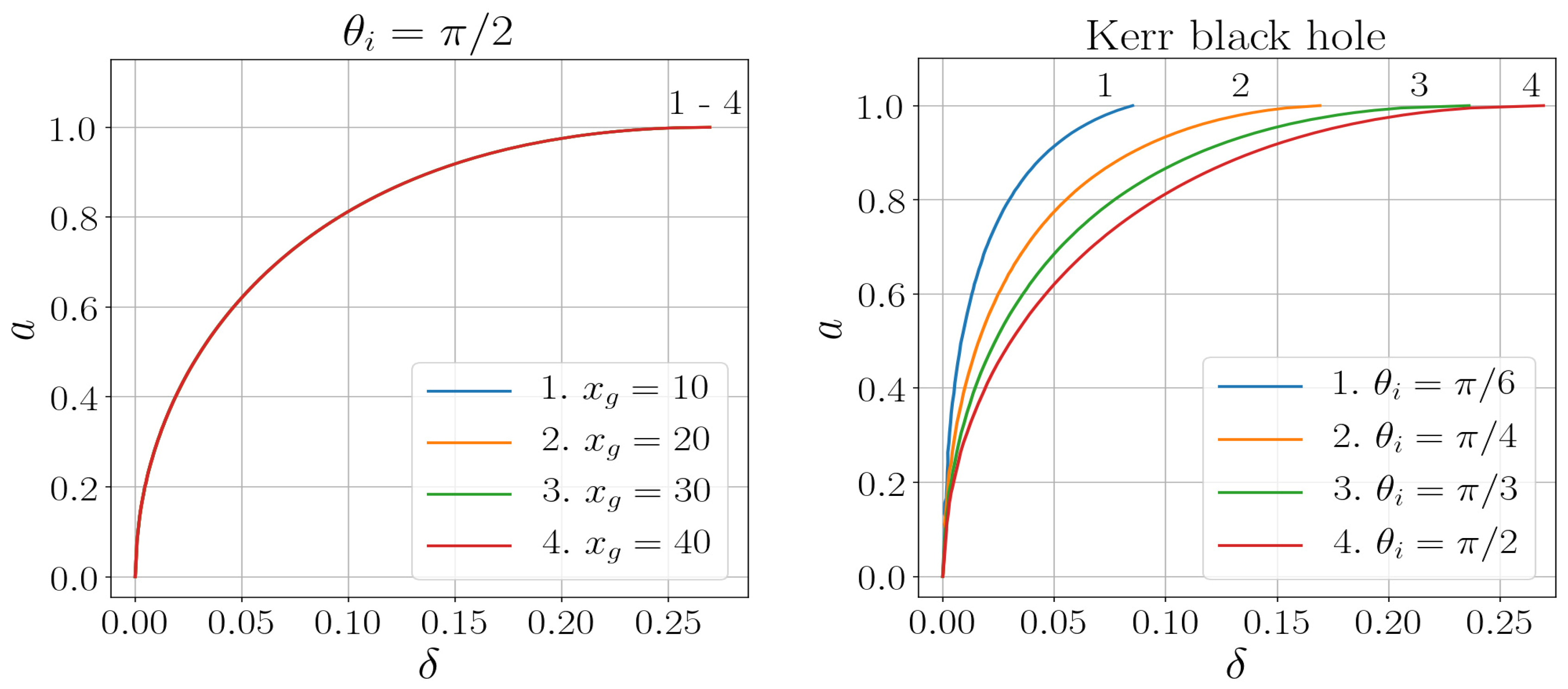 Universe 05 00163 g003