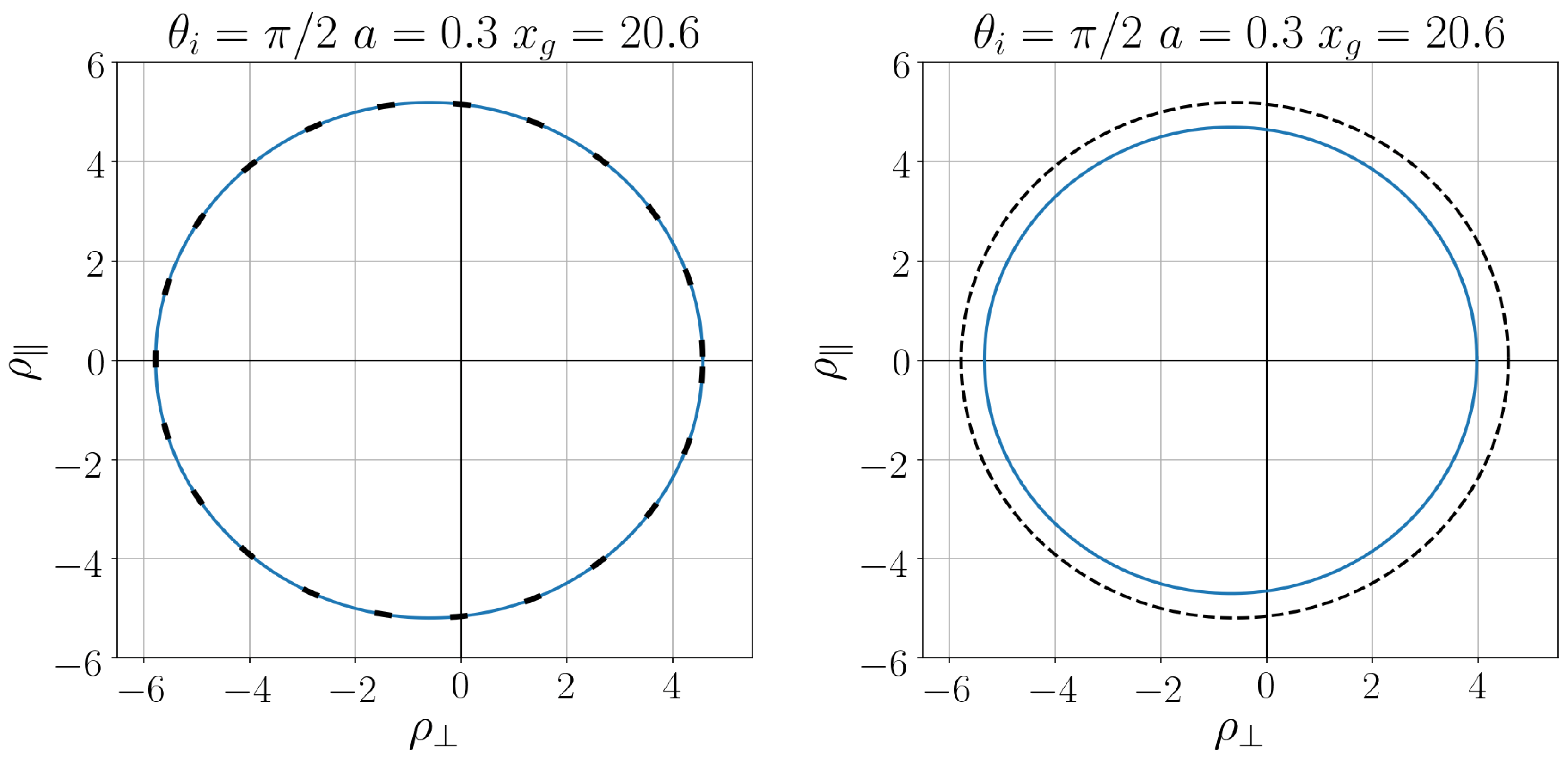 Universe 05 00163 g006