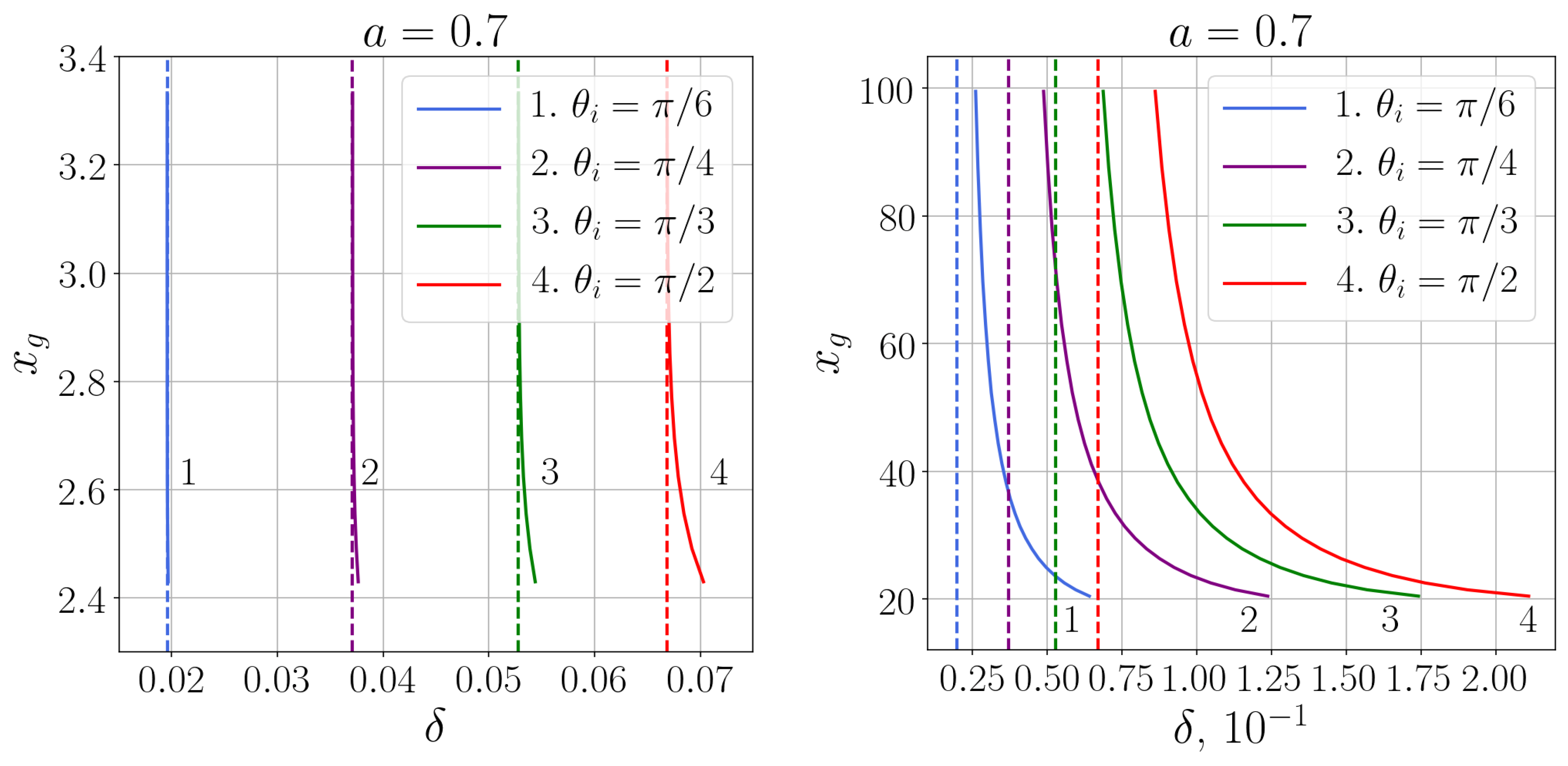 Universe 05 00163 g007