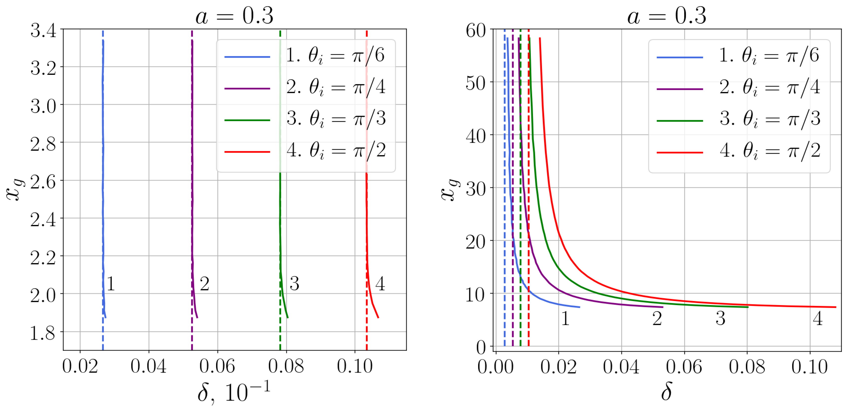 Universe 05 00163 g008
