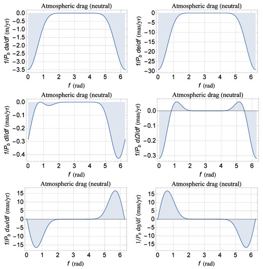 Universe 05 00165 g0a1