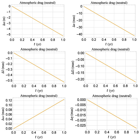 Universe 05 00165 g0a2